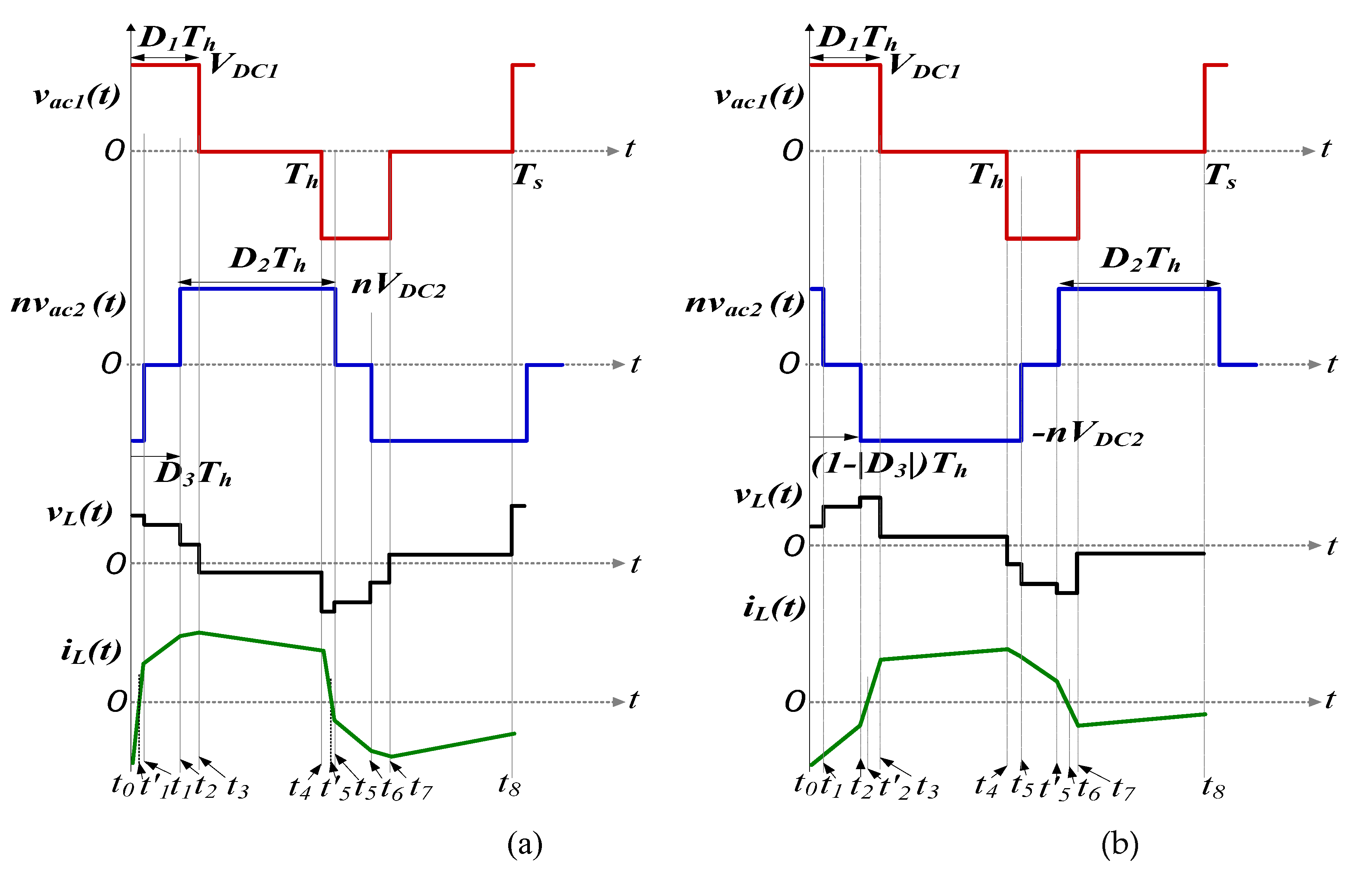 Preprints 86121 g0a13