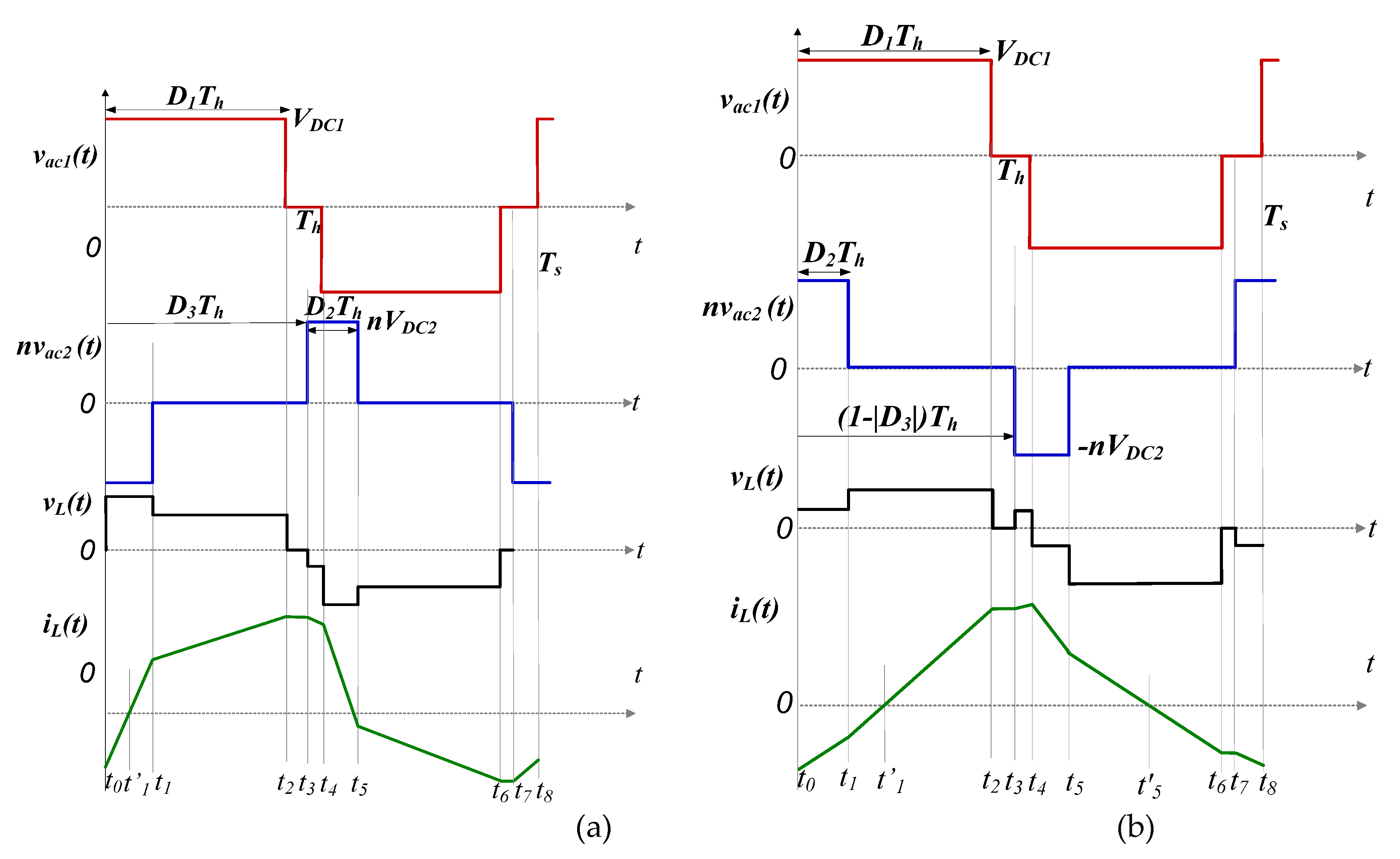 Preprints 86121 g0a7