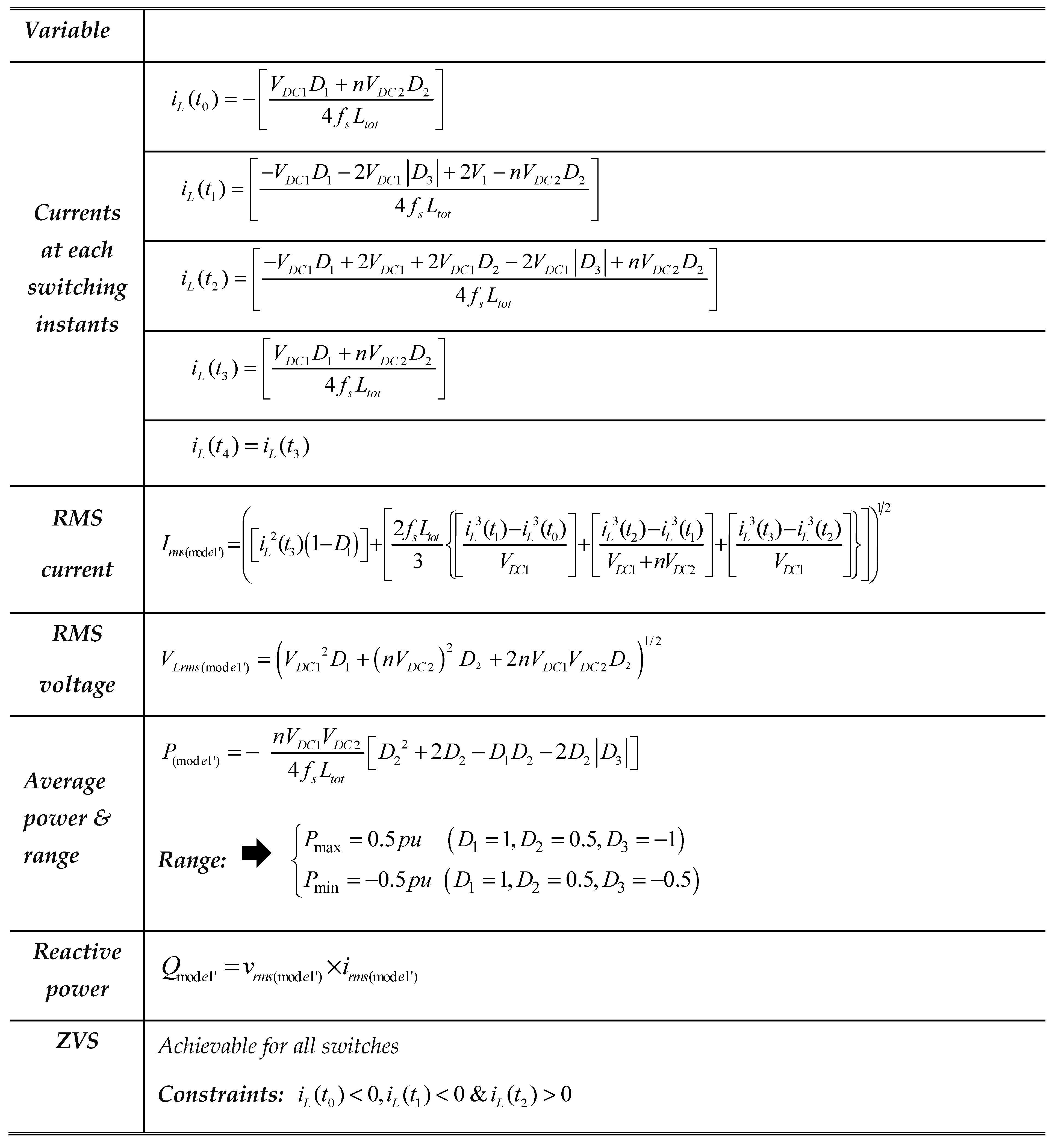 Preprints 86121 t001