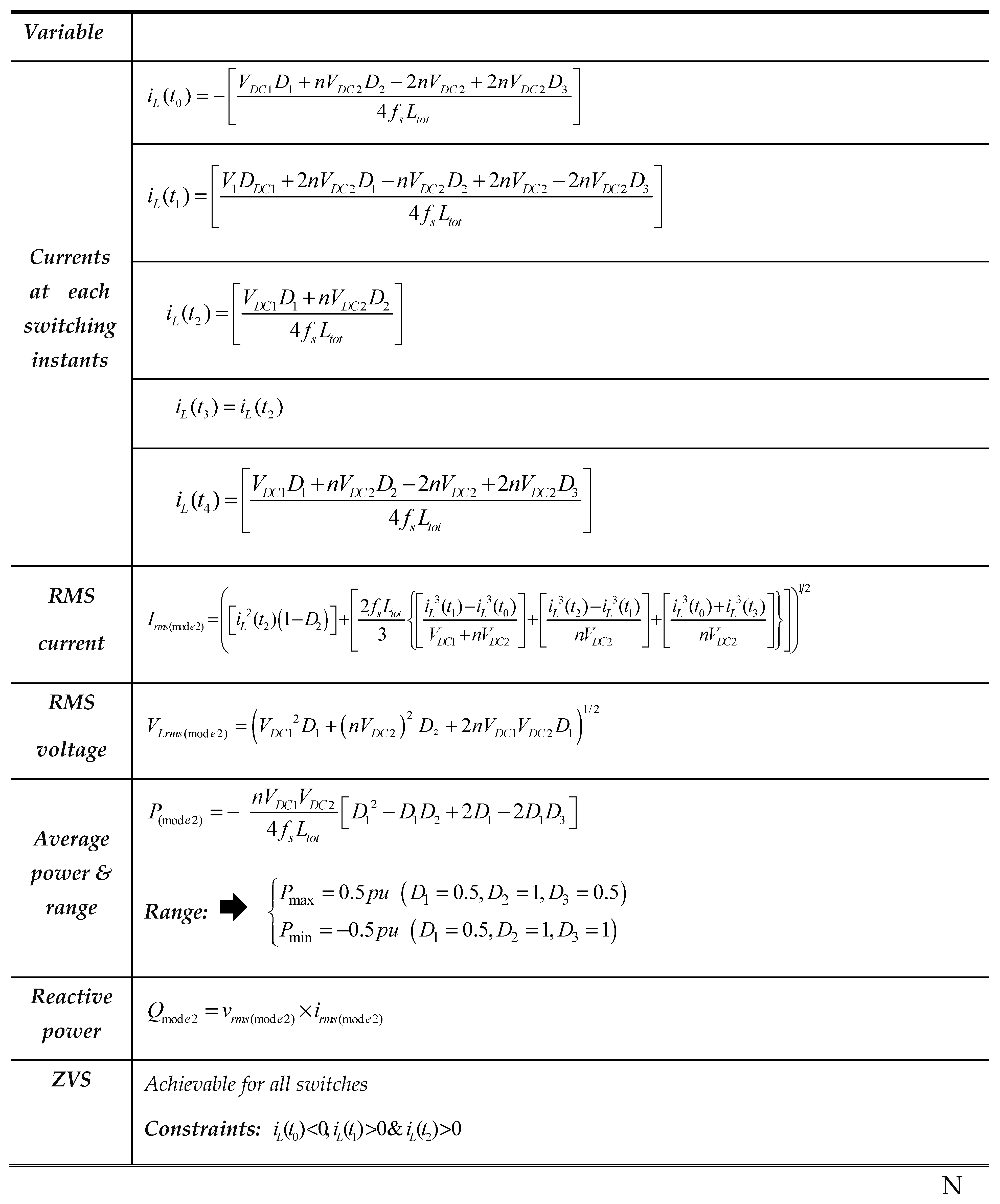 Preprints 86121 t0a1