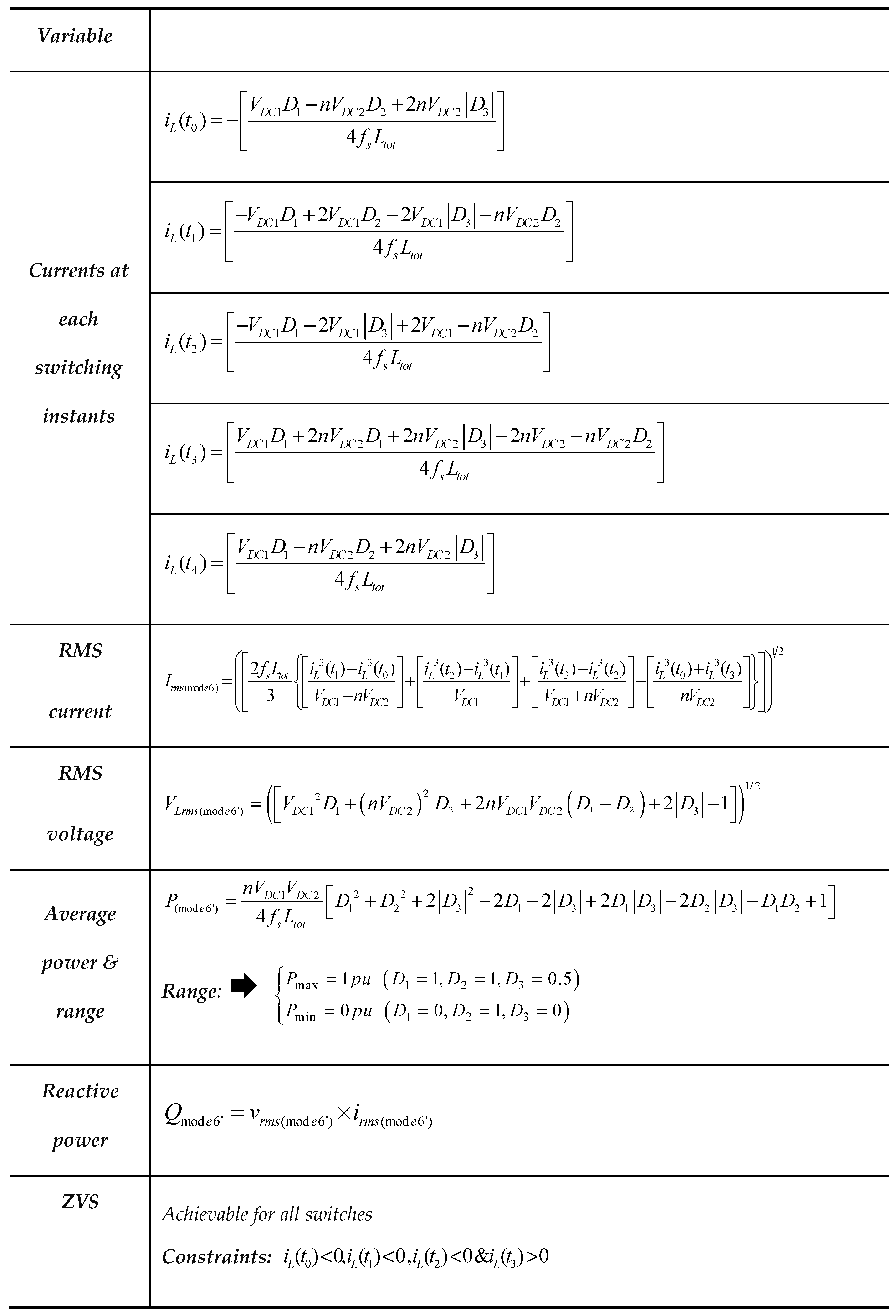 Preprints 86121 t0a10