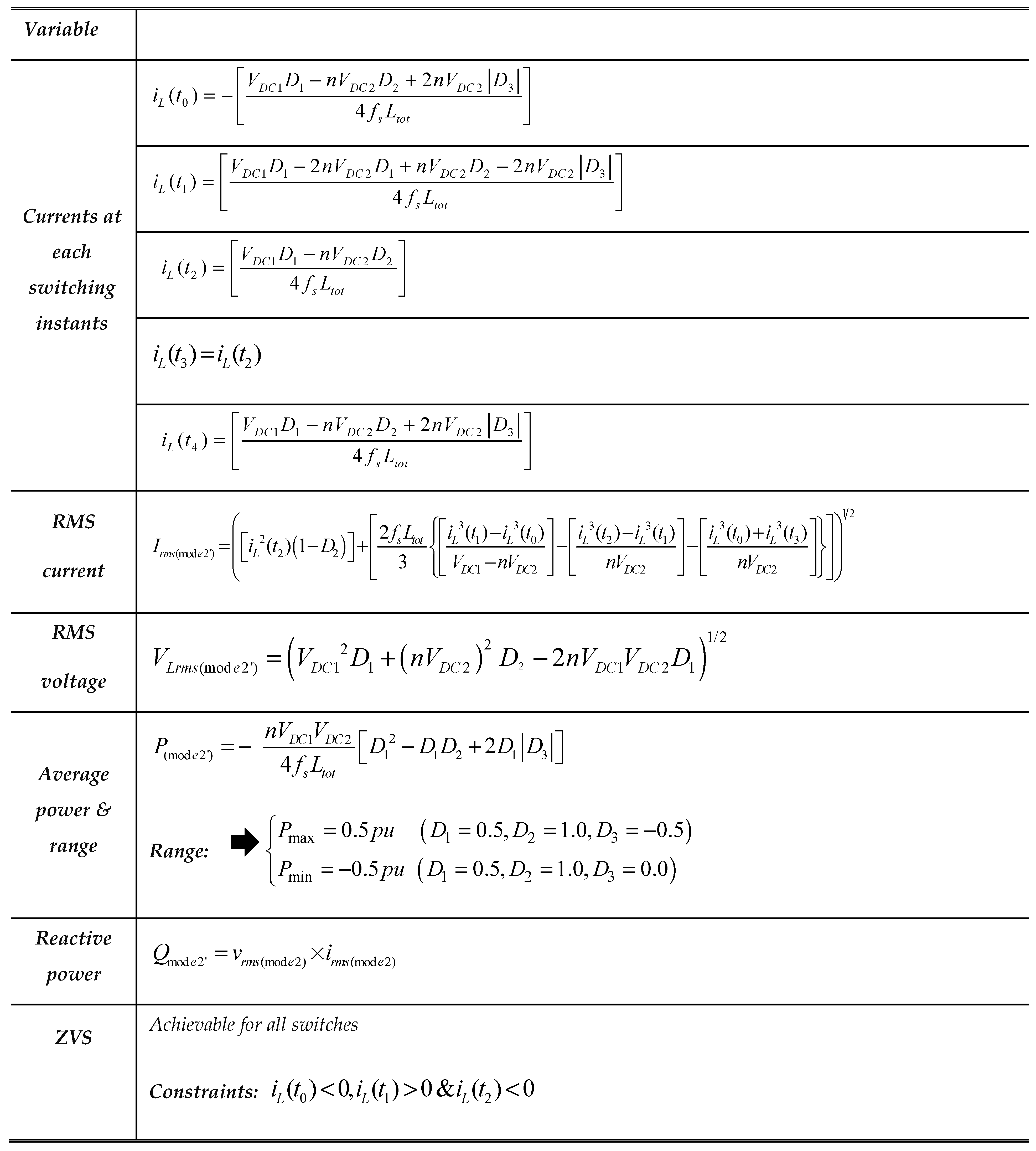 Preprints 86121 t0a2