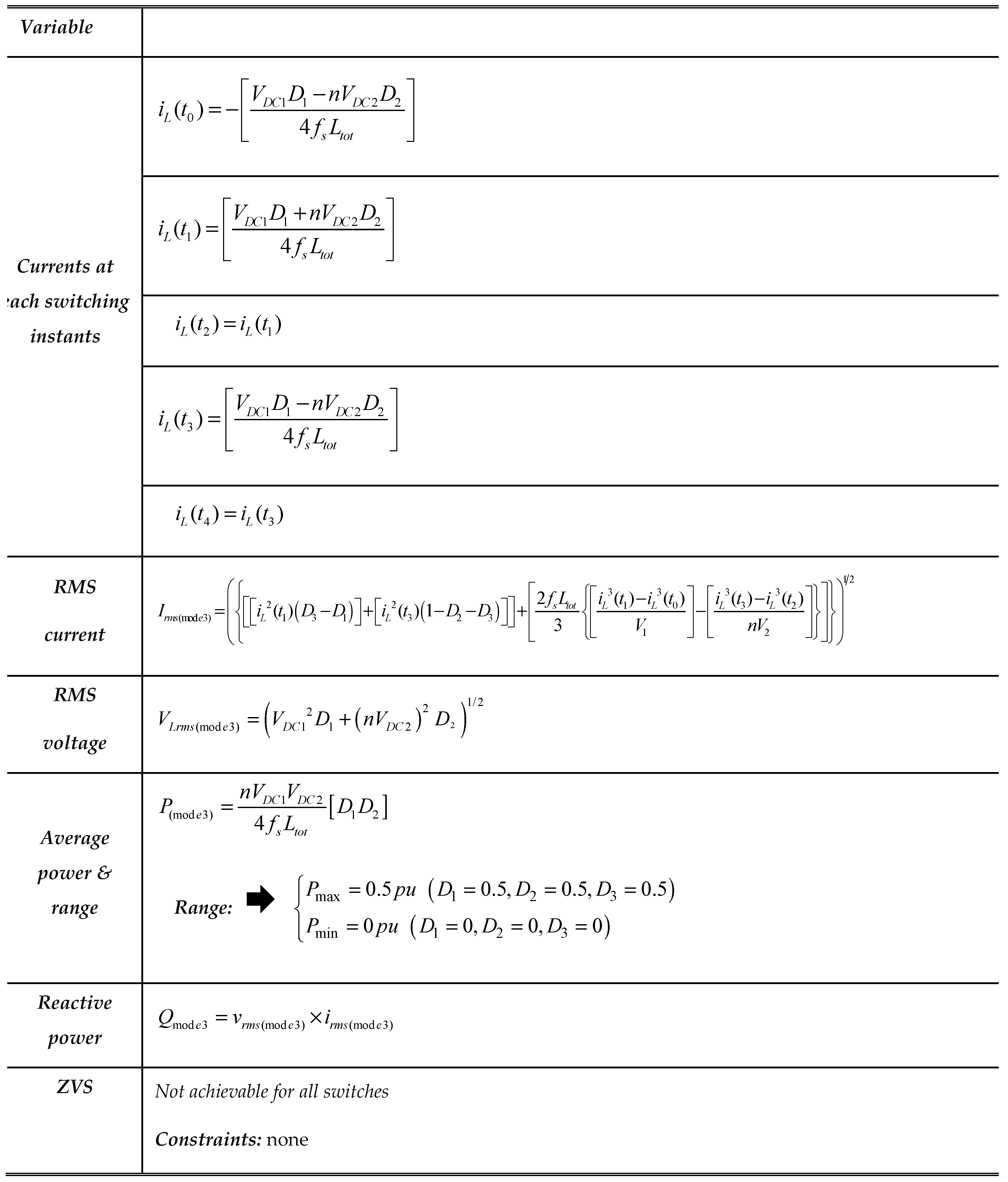 Preprints 86121 t0a3