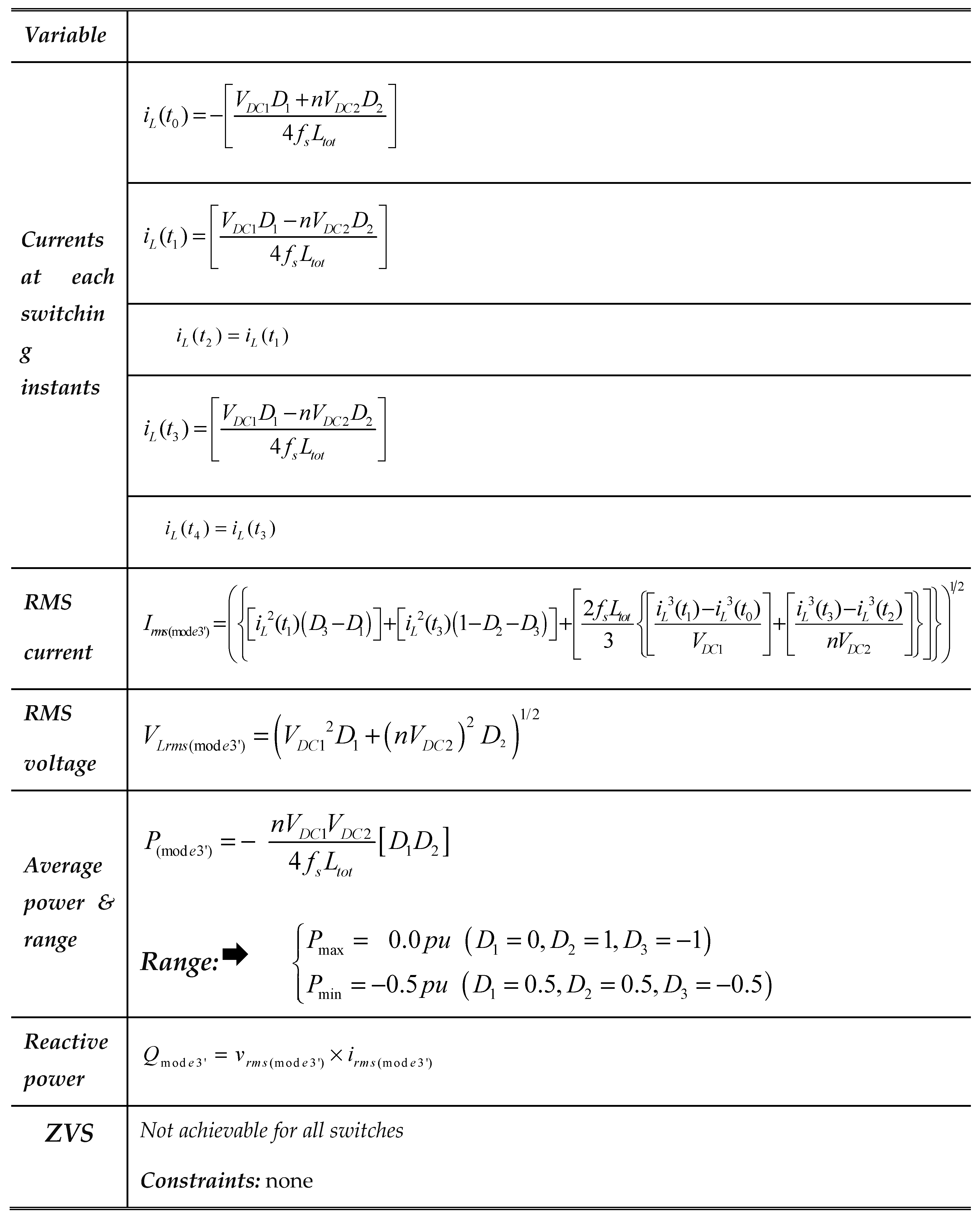 Preprints 86121 t0a4