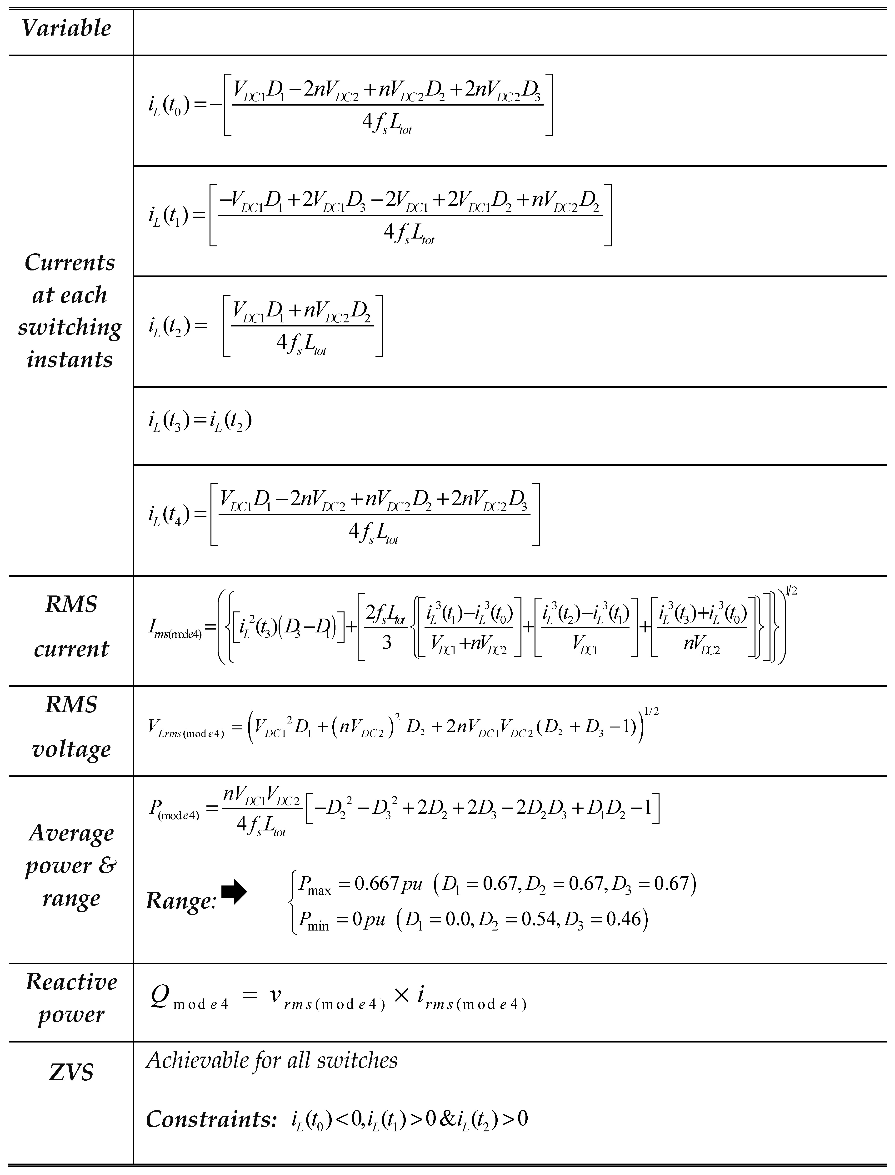 Preprints 86121 t0a5