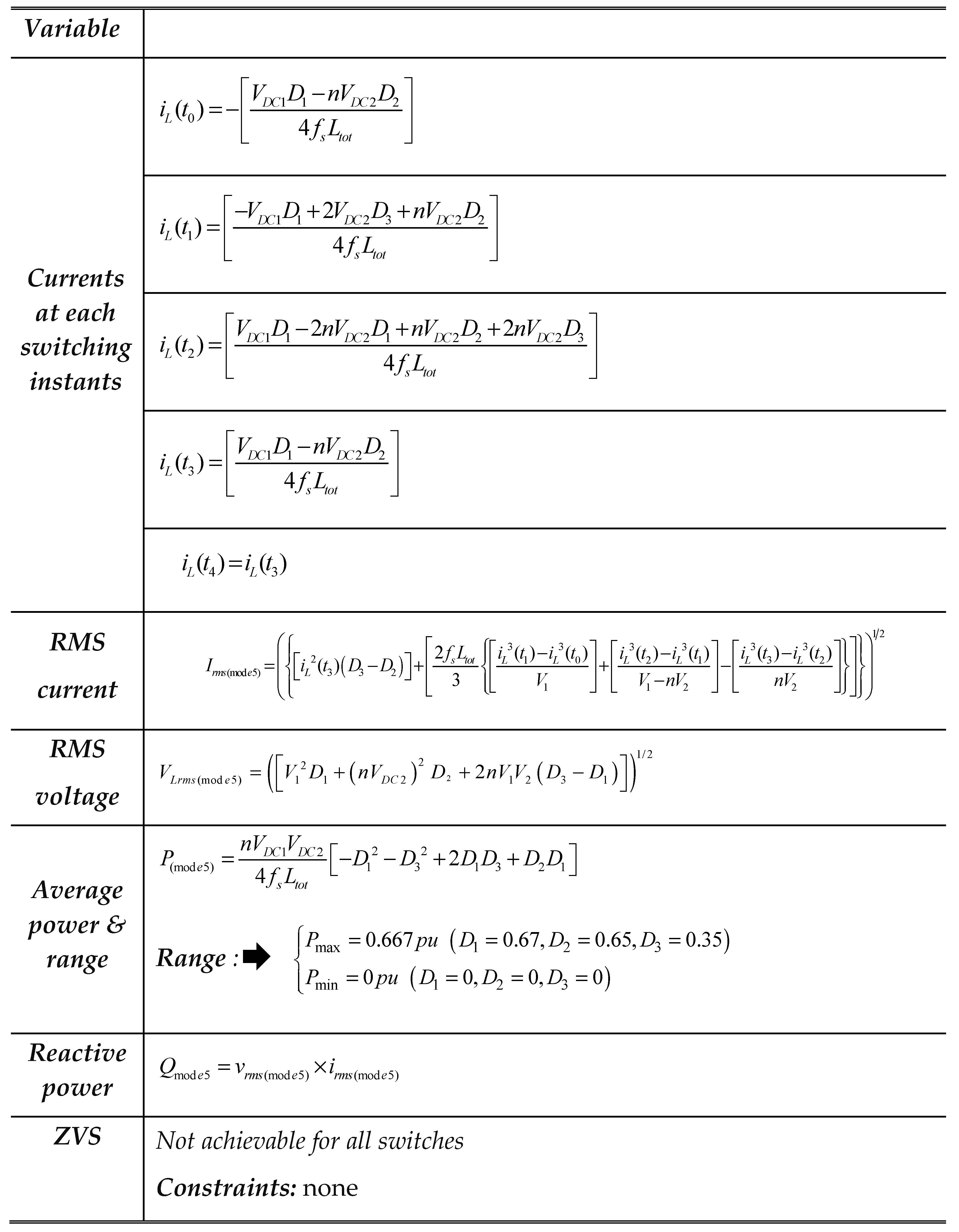 Preprints 86121 t0a7