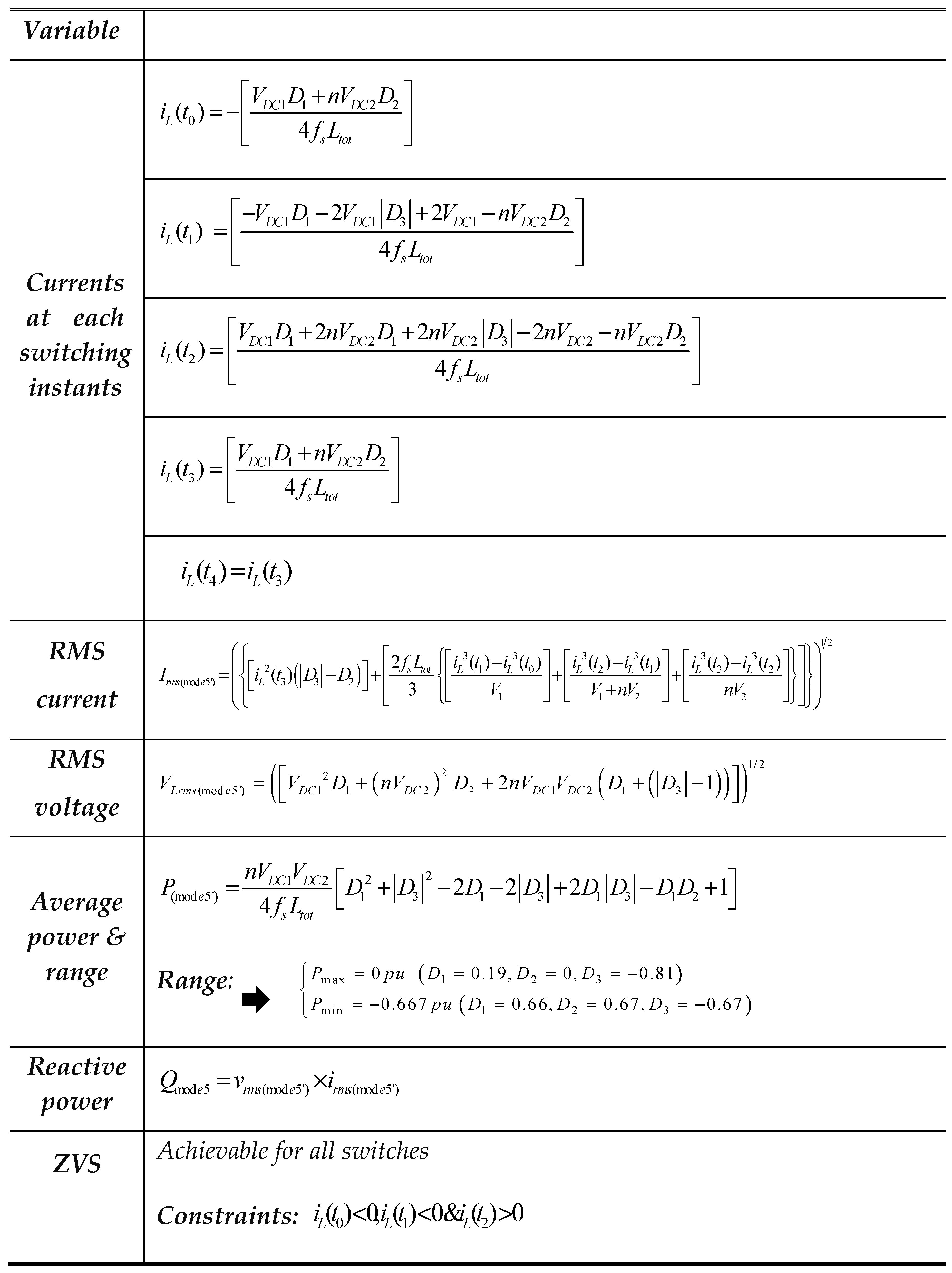 Preprints 86121 t0a8