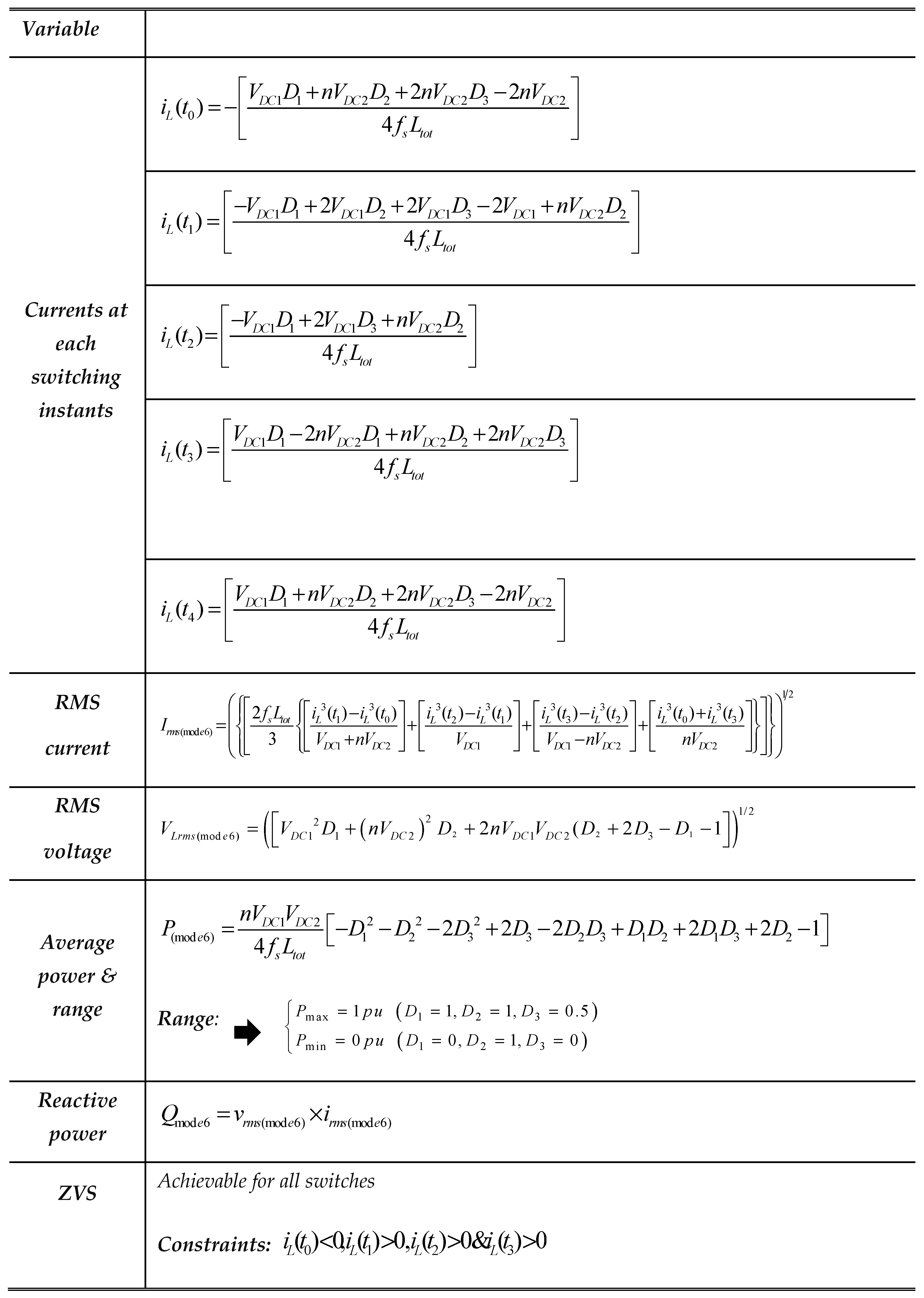 Preprints 86121 t0a9