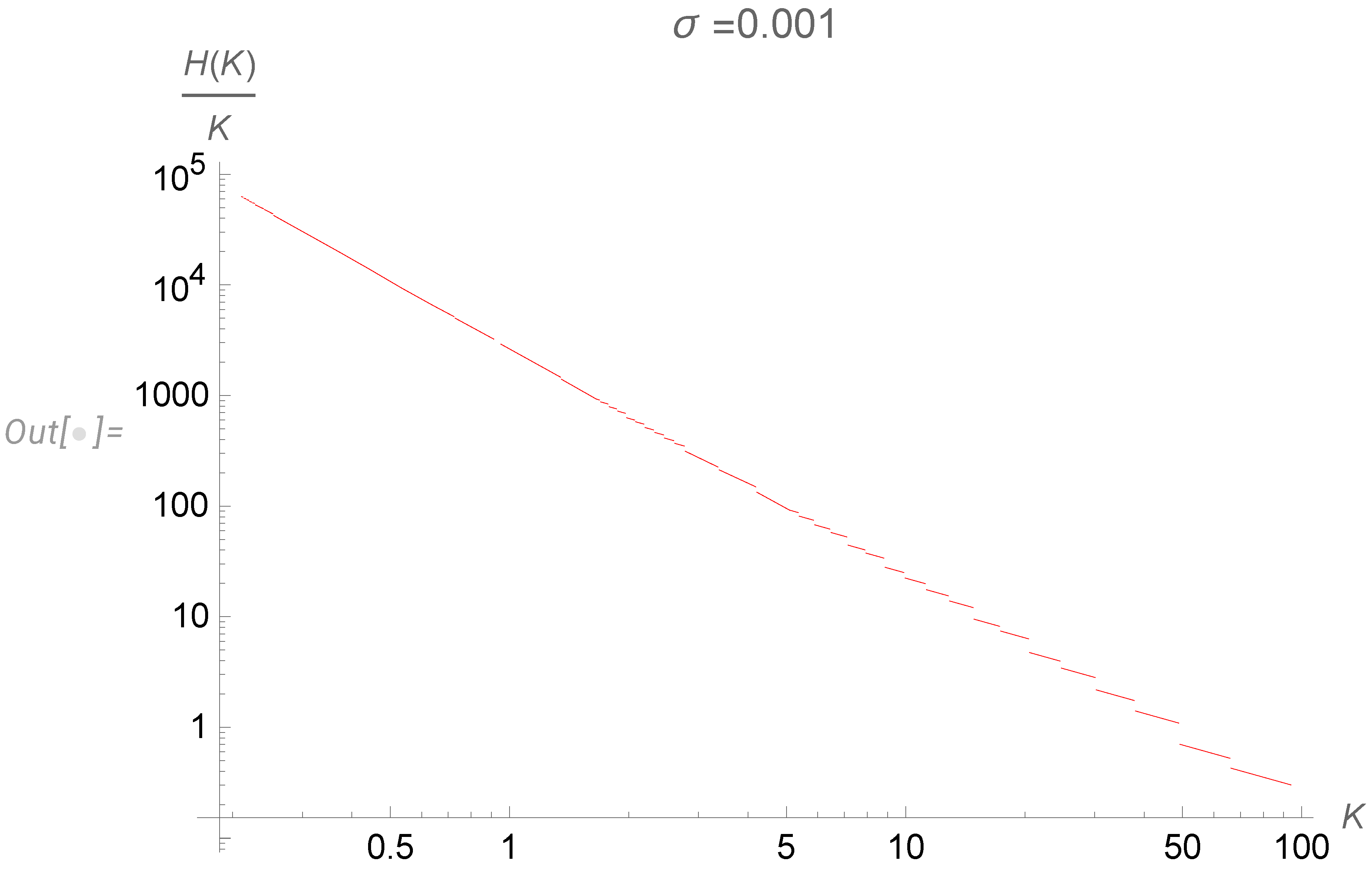 Preprints 93832 g010