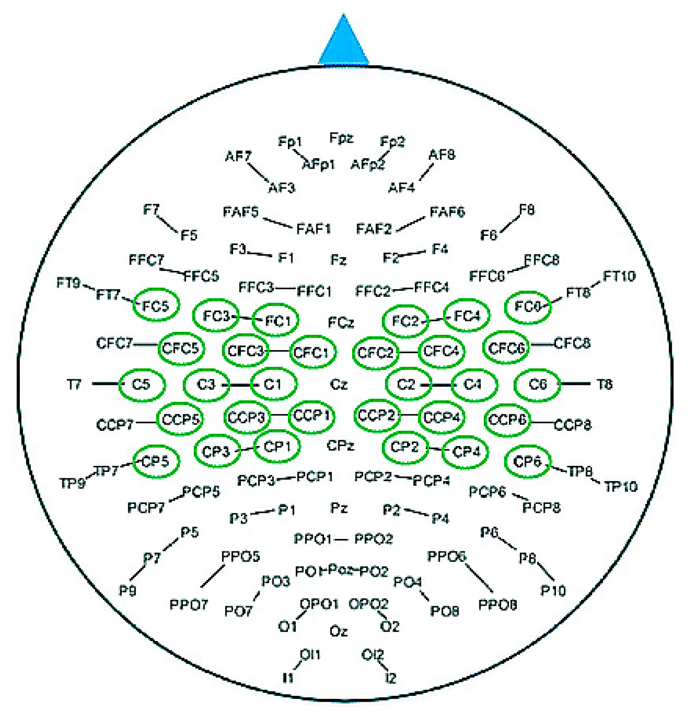 Preprints 80700 g001