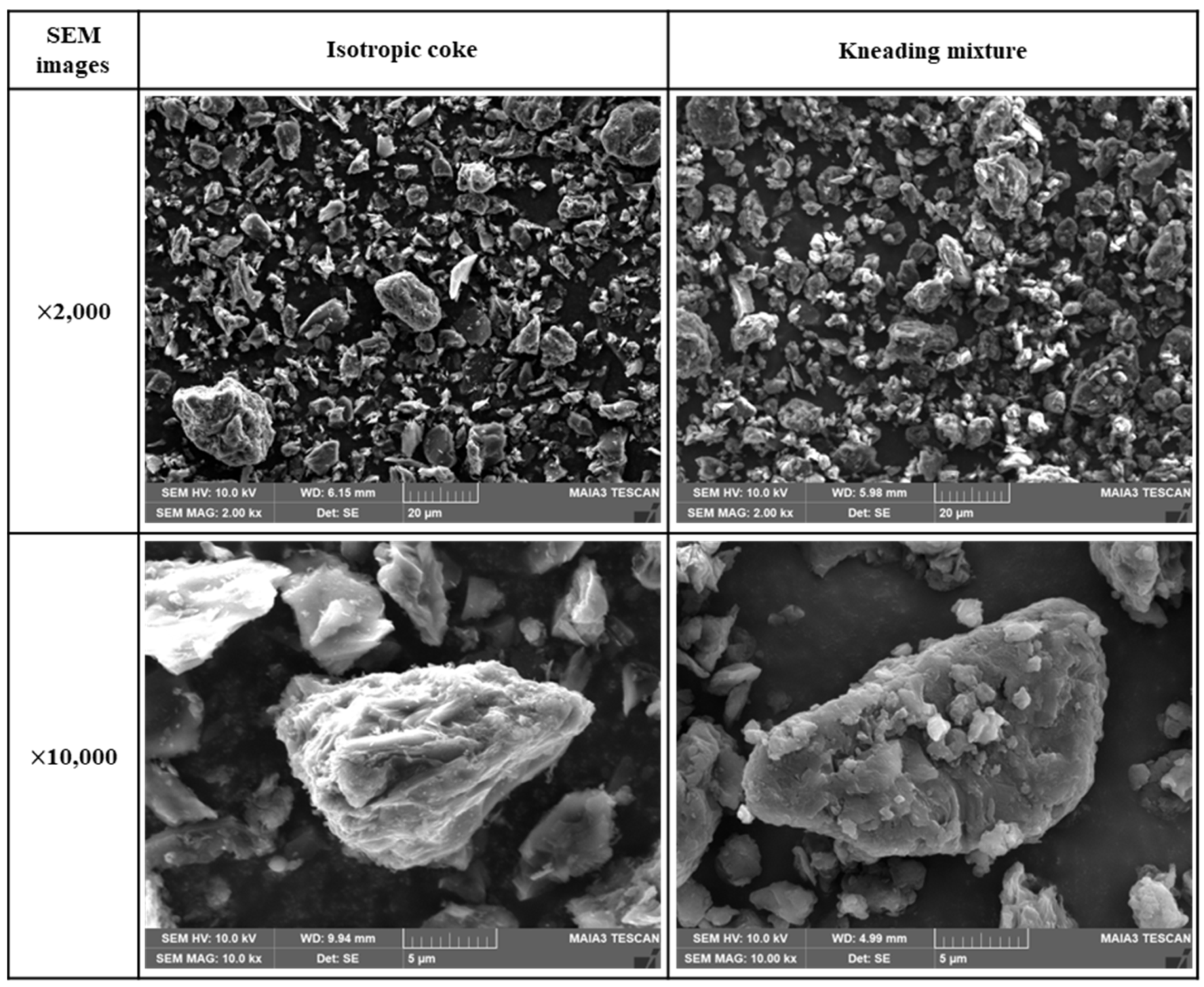 Preprints 92254 g004