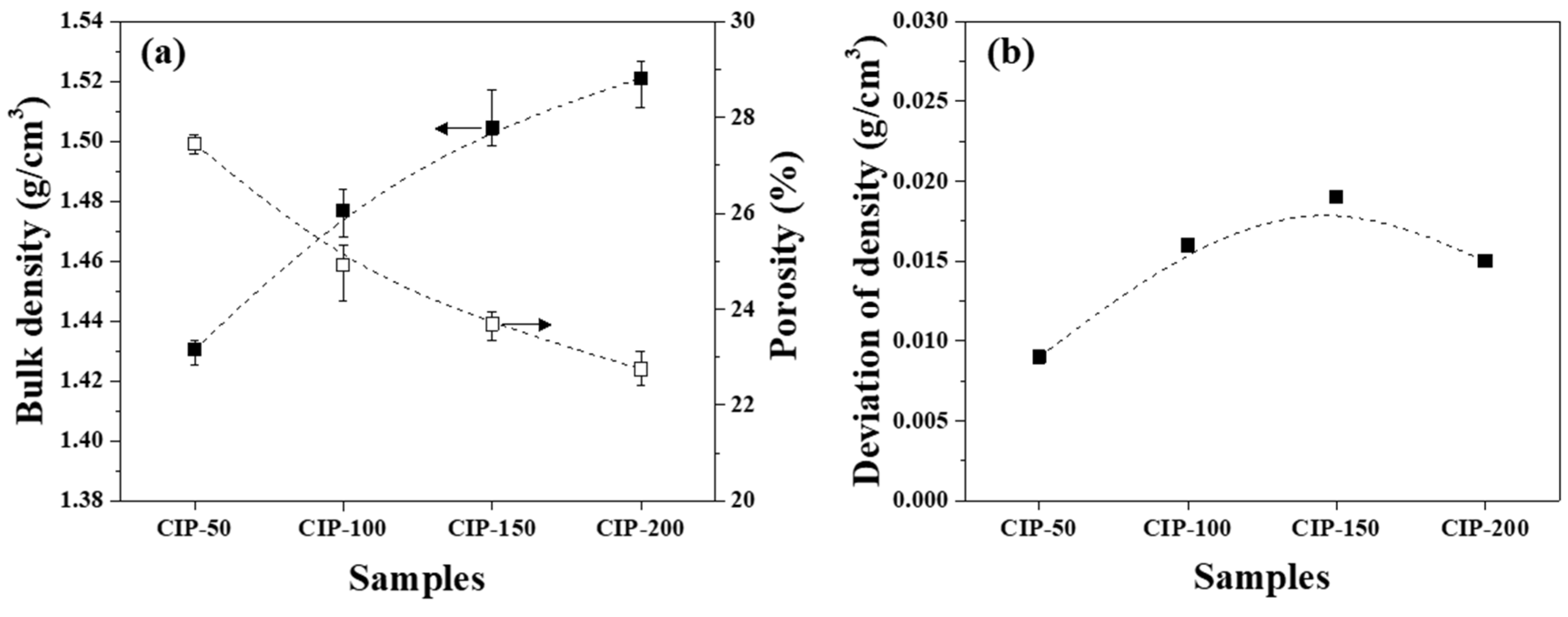 Preprints 92254 g005