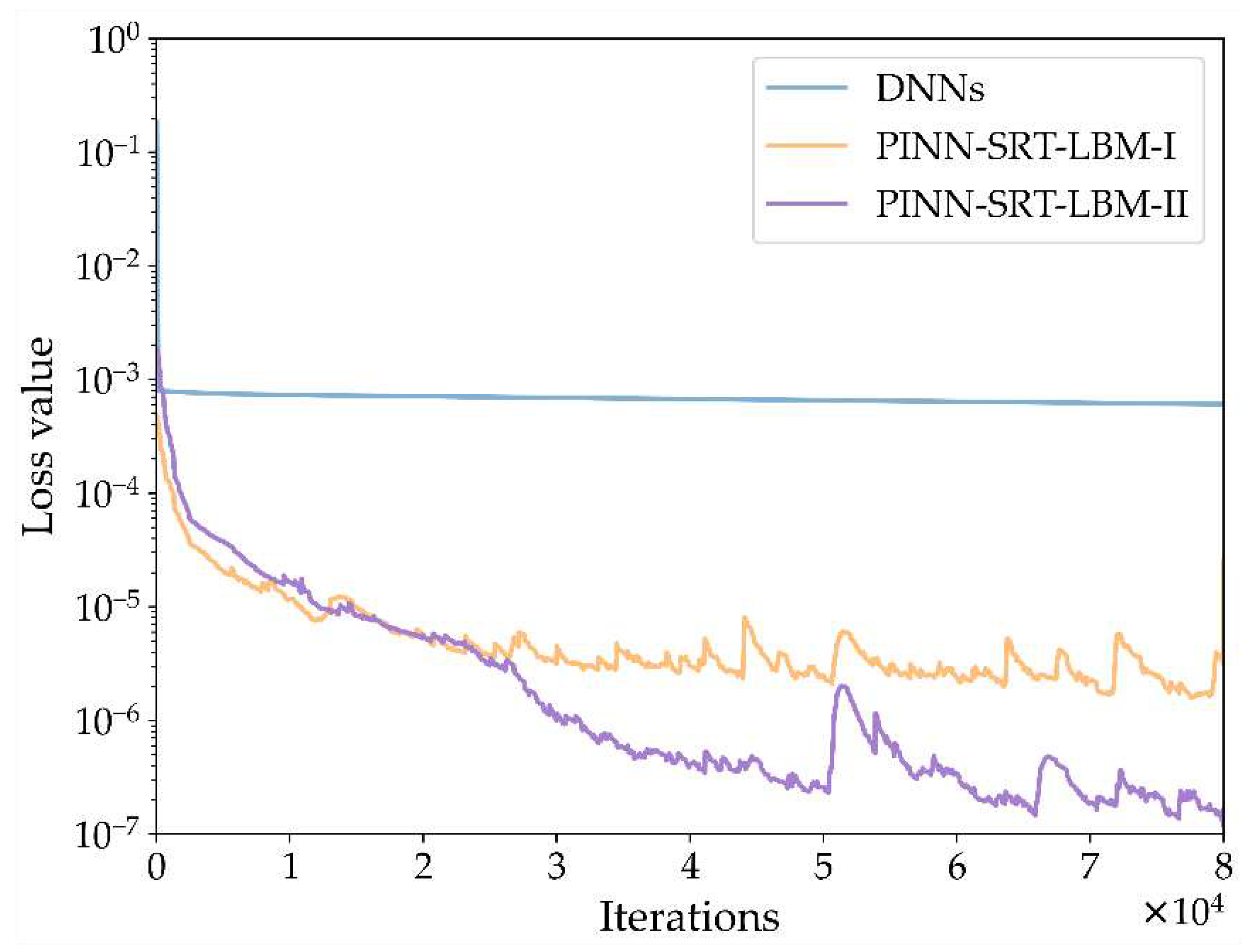 Preprints 84667 g008