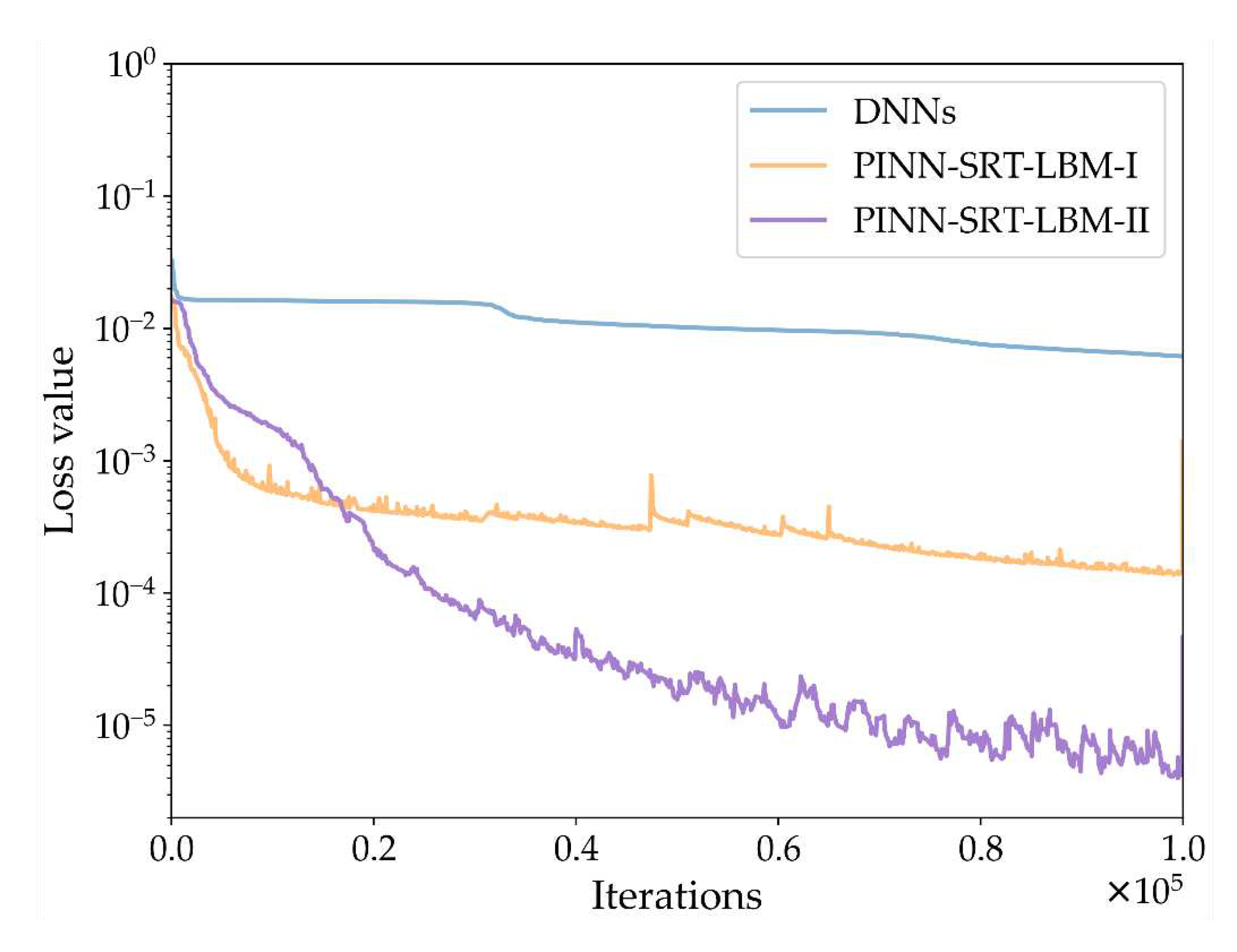 Preprints 84667 g016