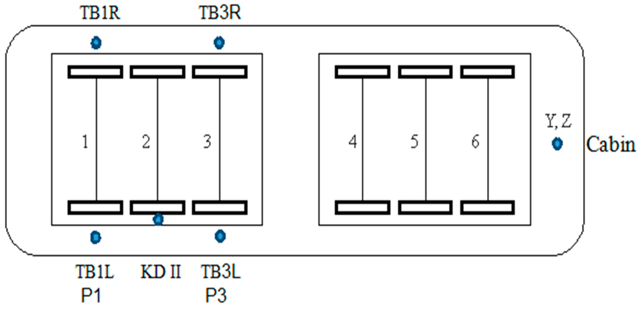 Preprints 84140 g001