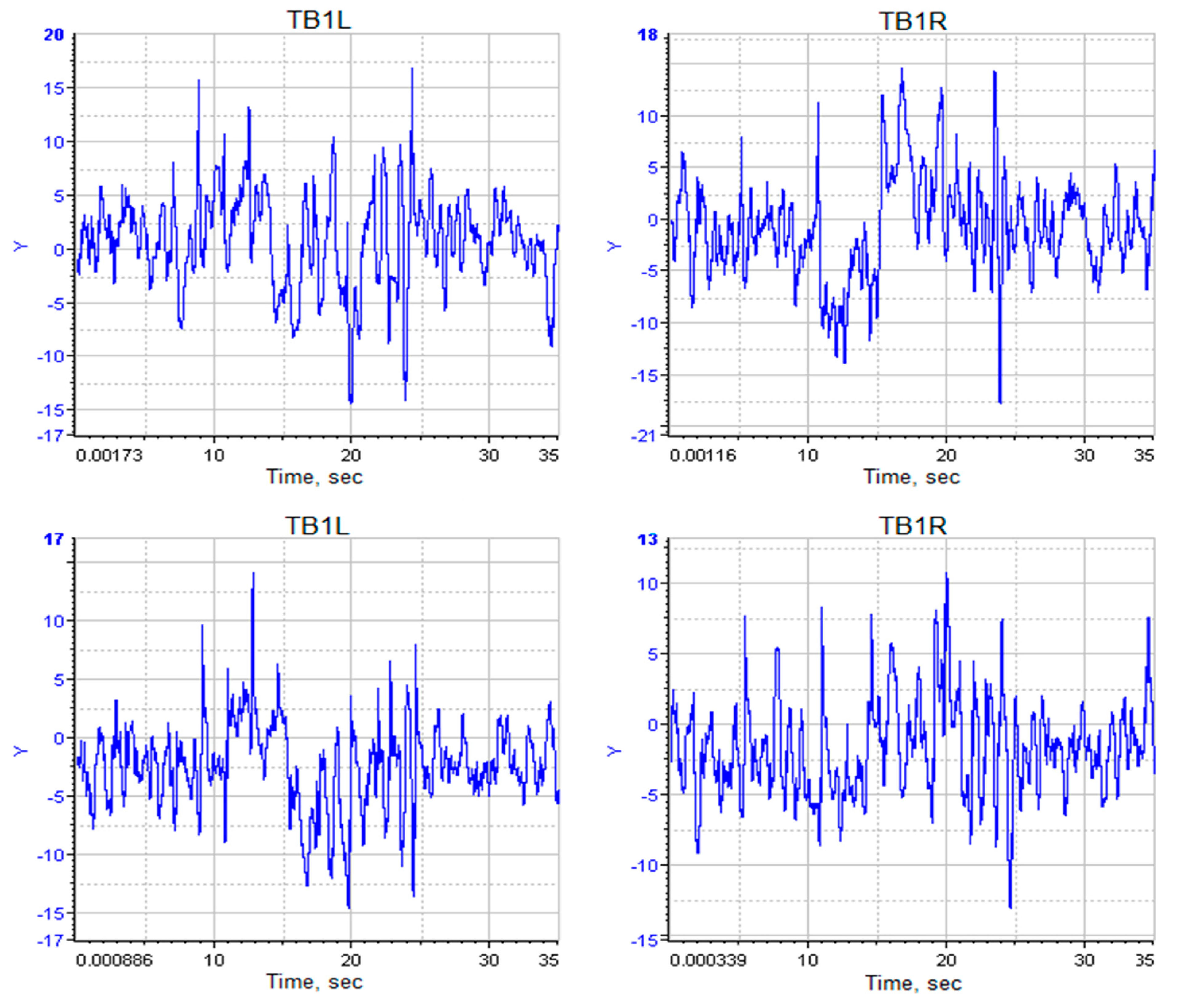 Preprints 84140 g003