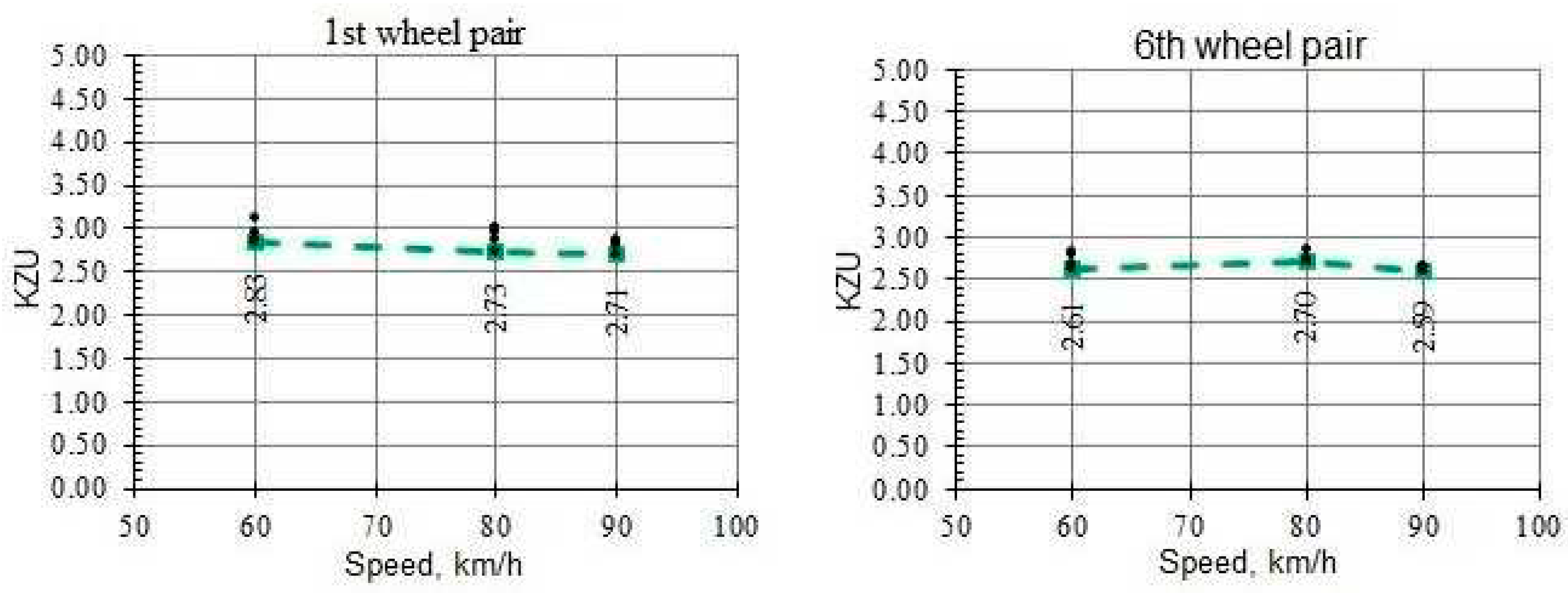 Preprints 84140 g007a