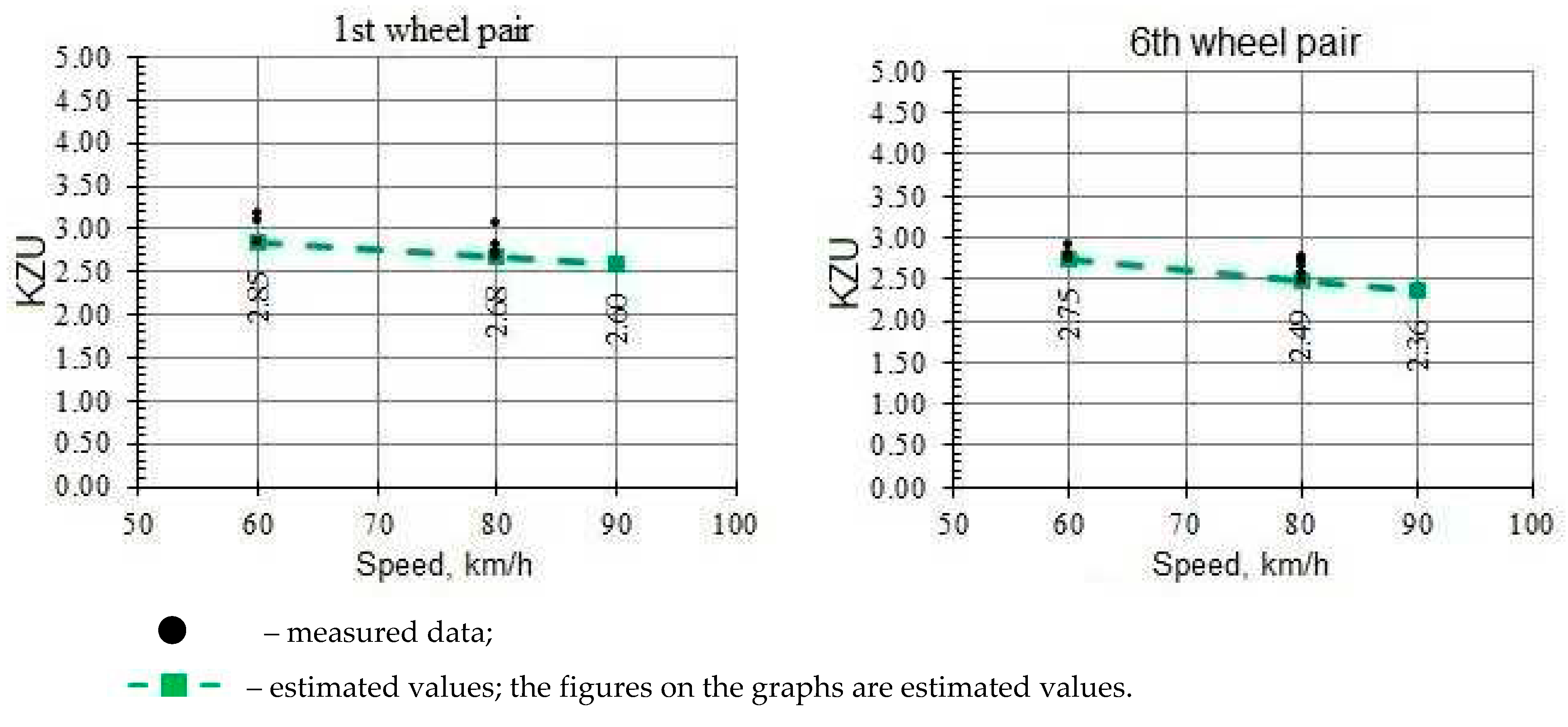 Preprints 84140 g007b