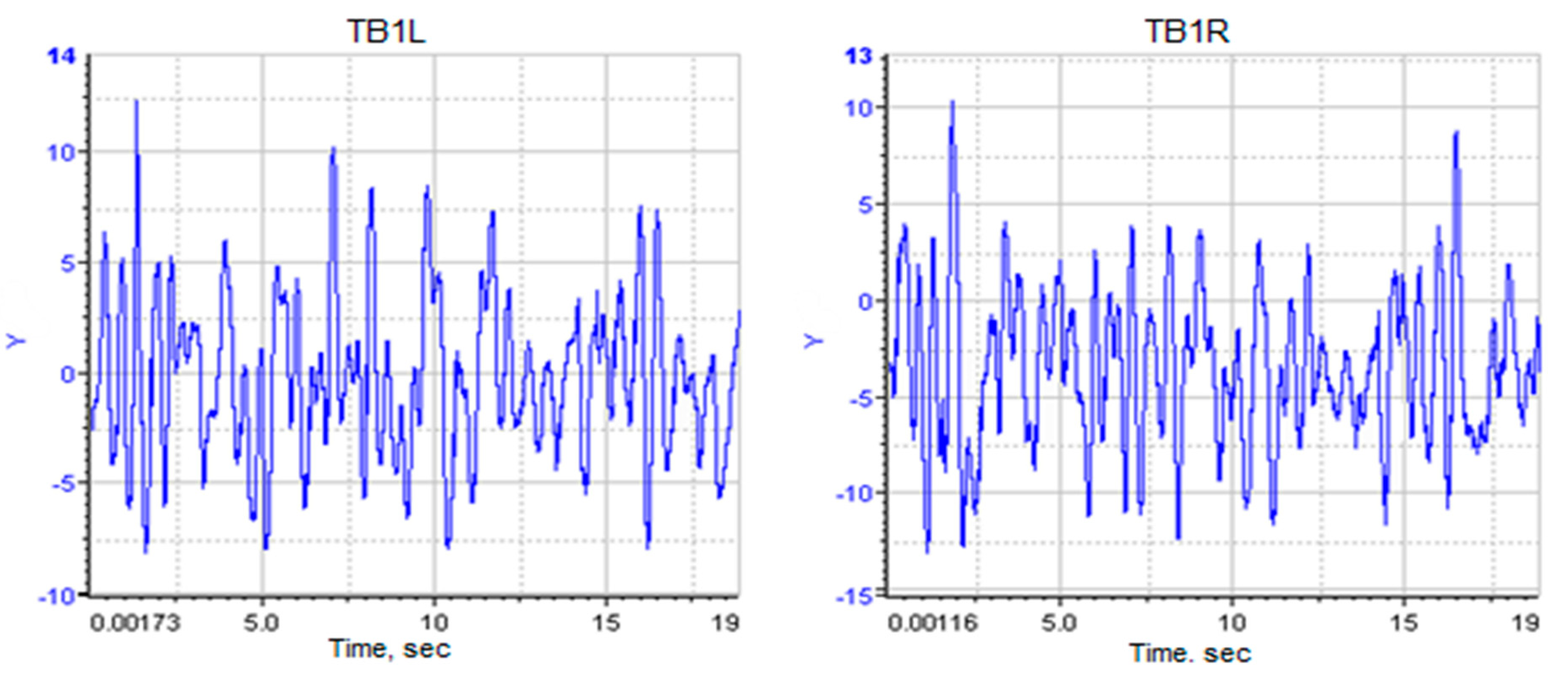 Preprints 84140 g010