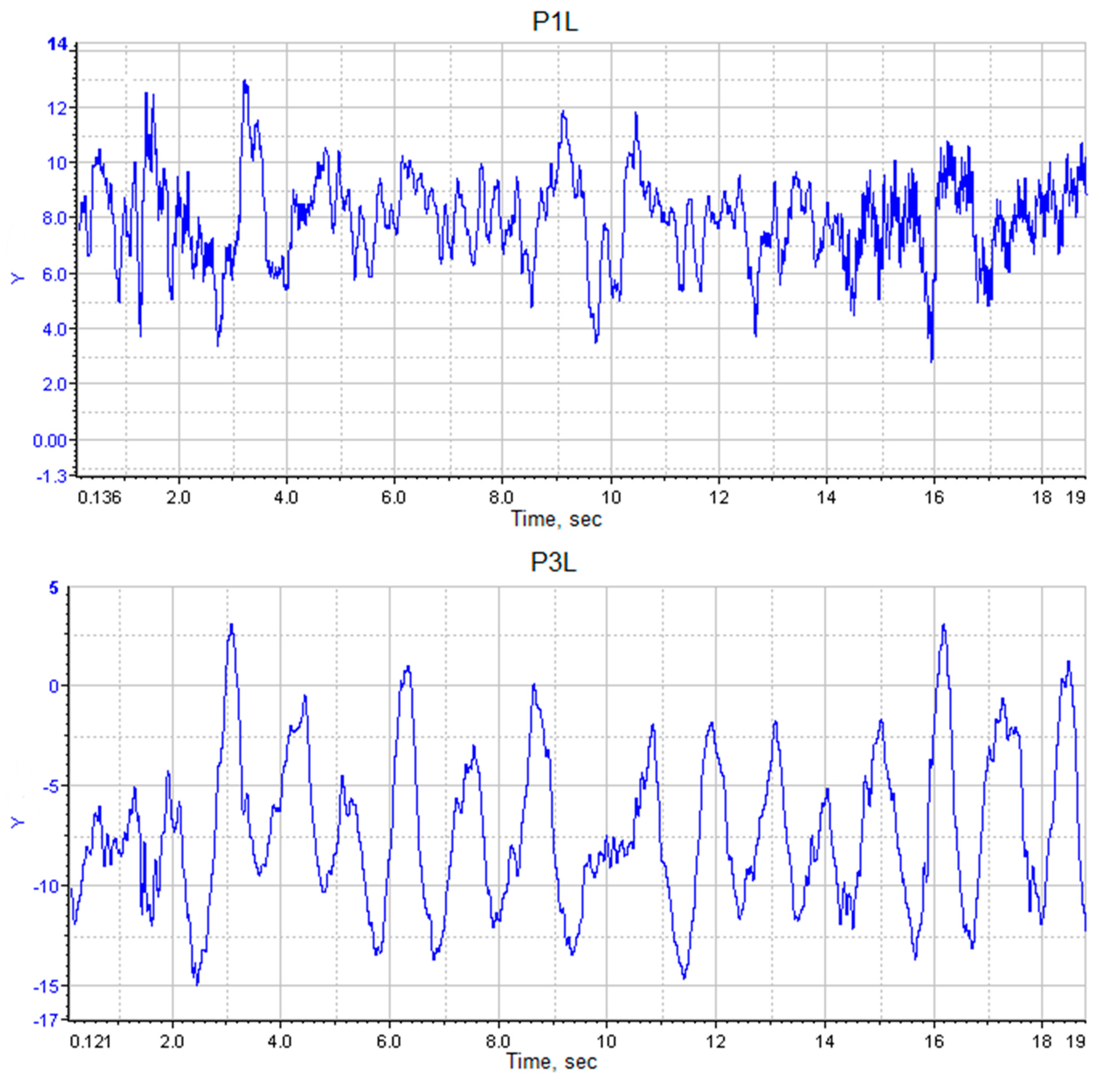 Preprints 84140 g012