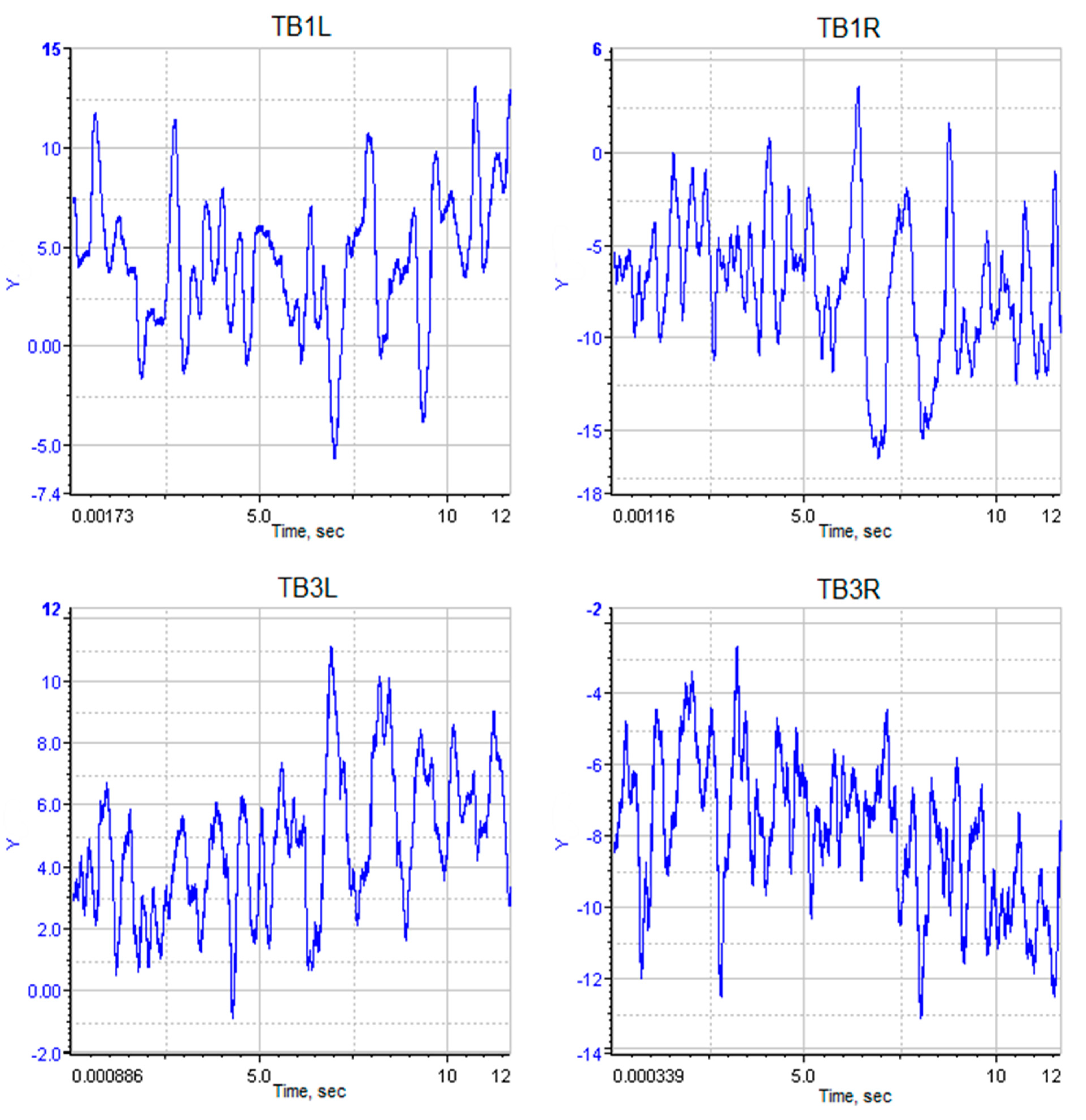 Preprints 84140 g017