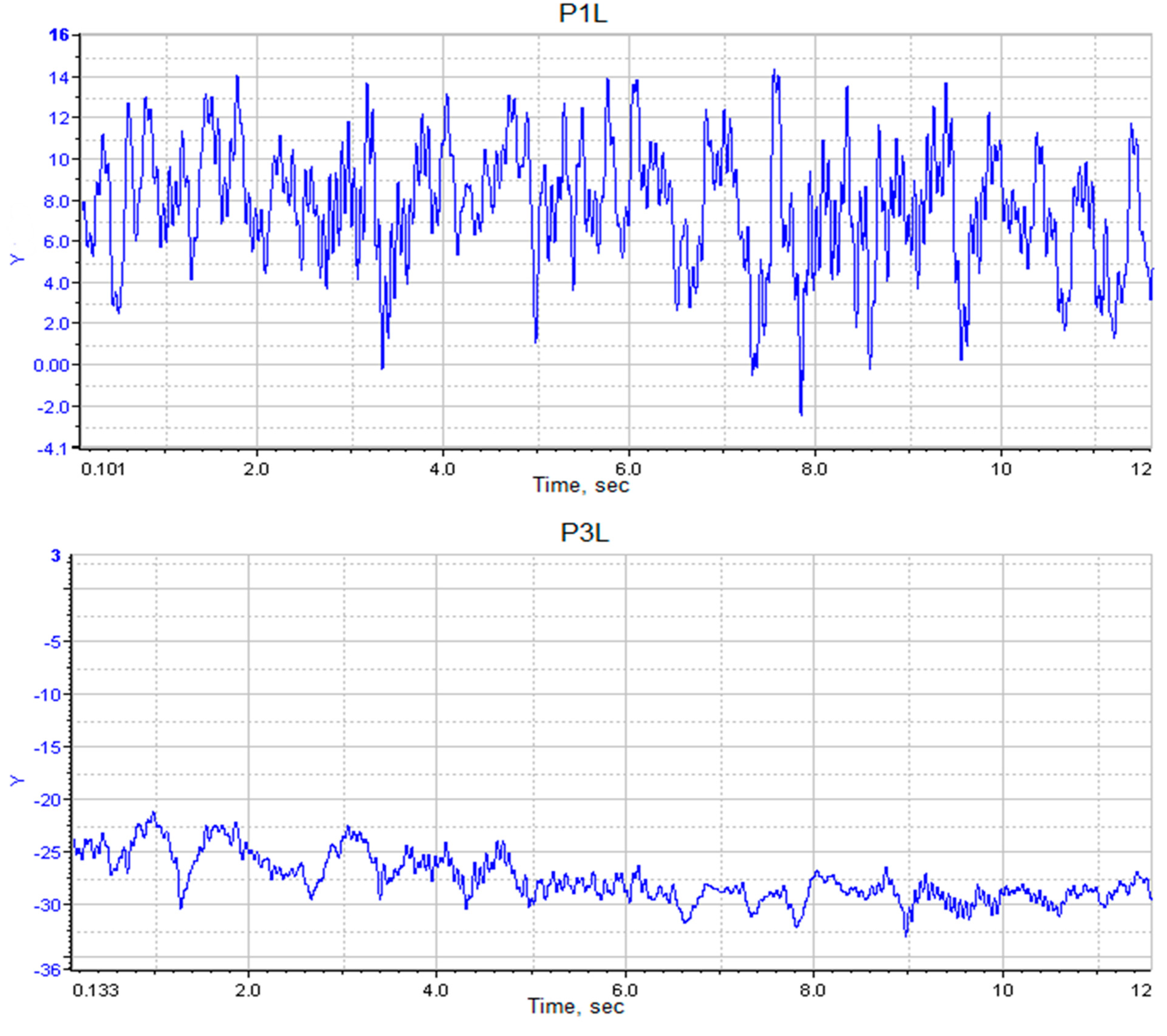 Preprints 84140 g019