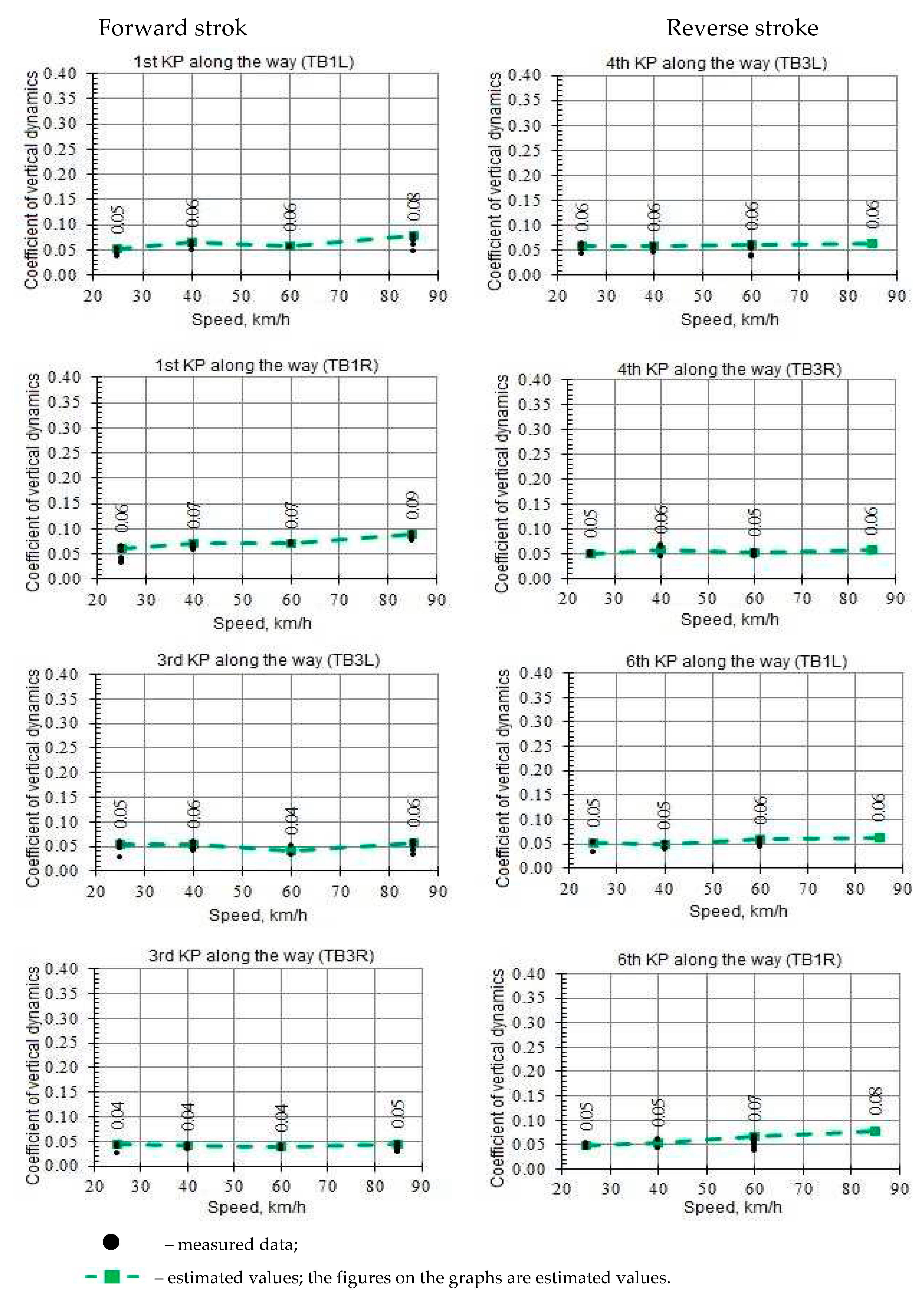 Preprints 84140 g020