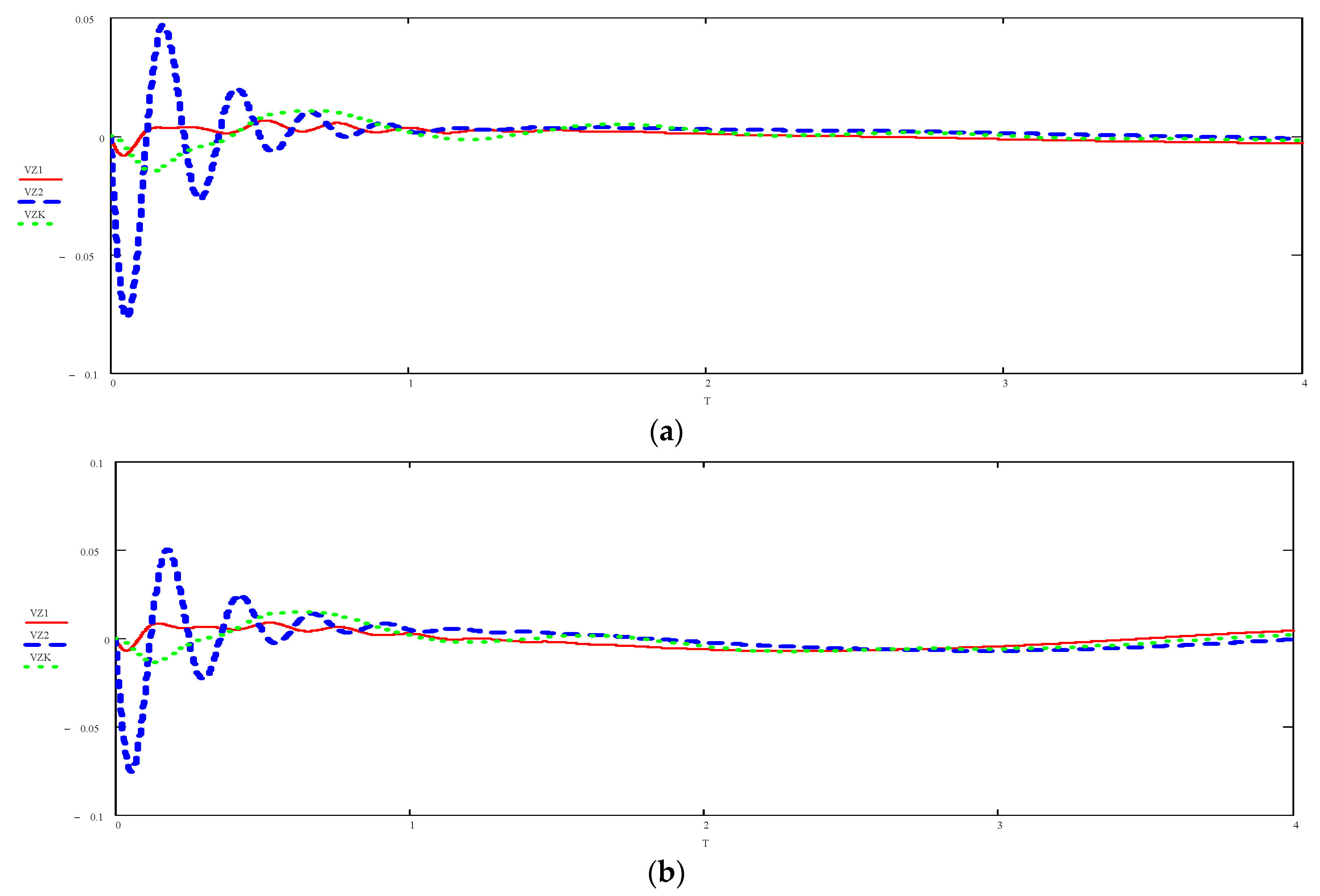 Preprints 84140 g026a