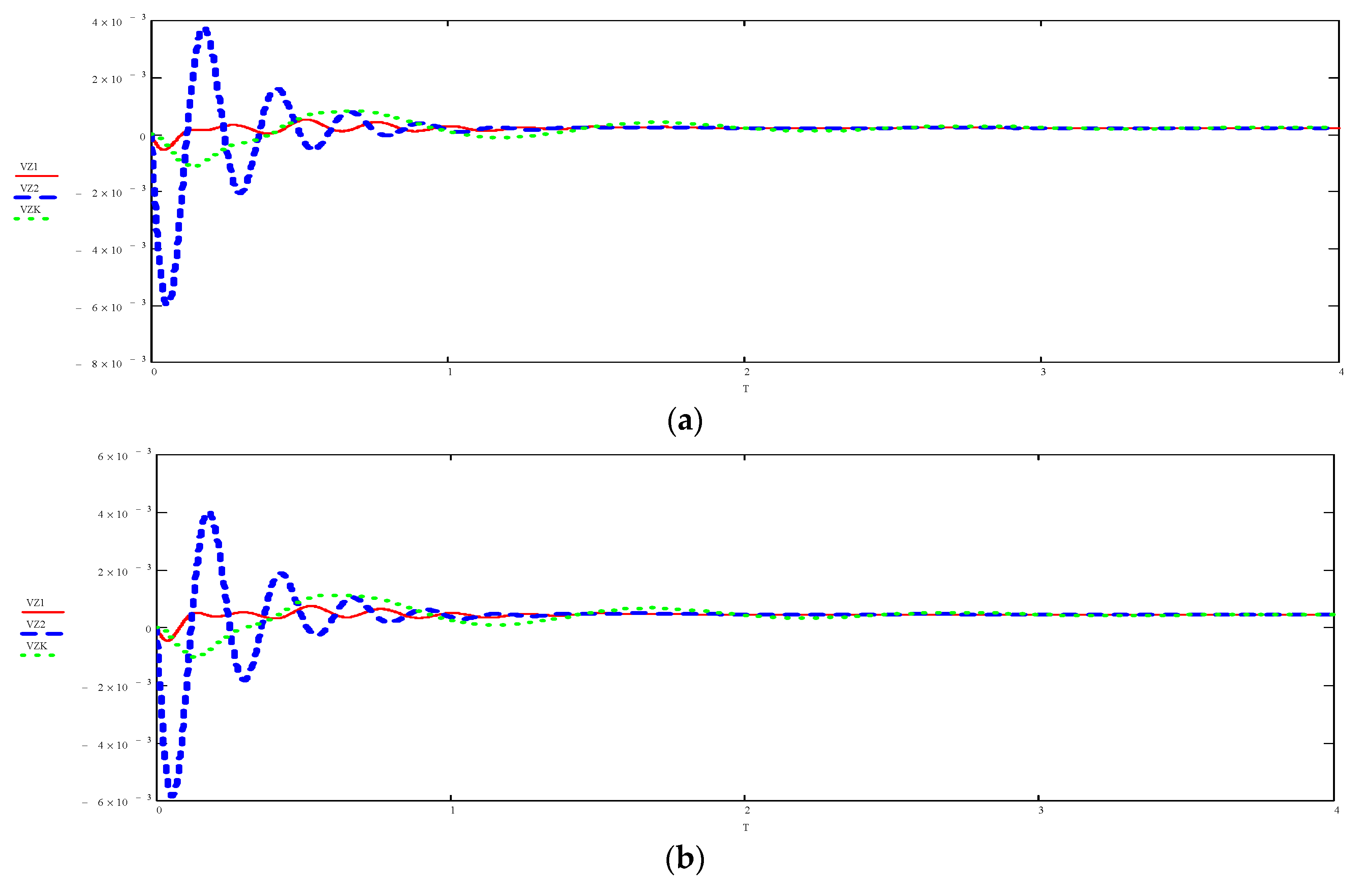 Preprints 84140 g027a