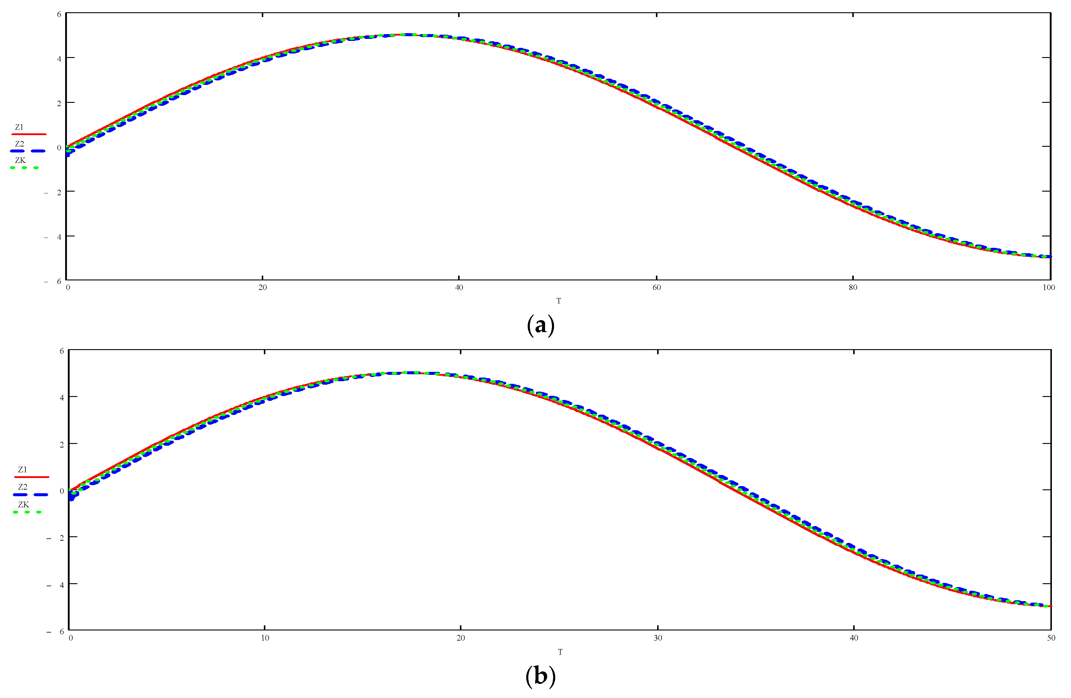 Preprints 84140 g030a