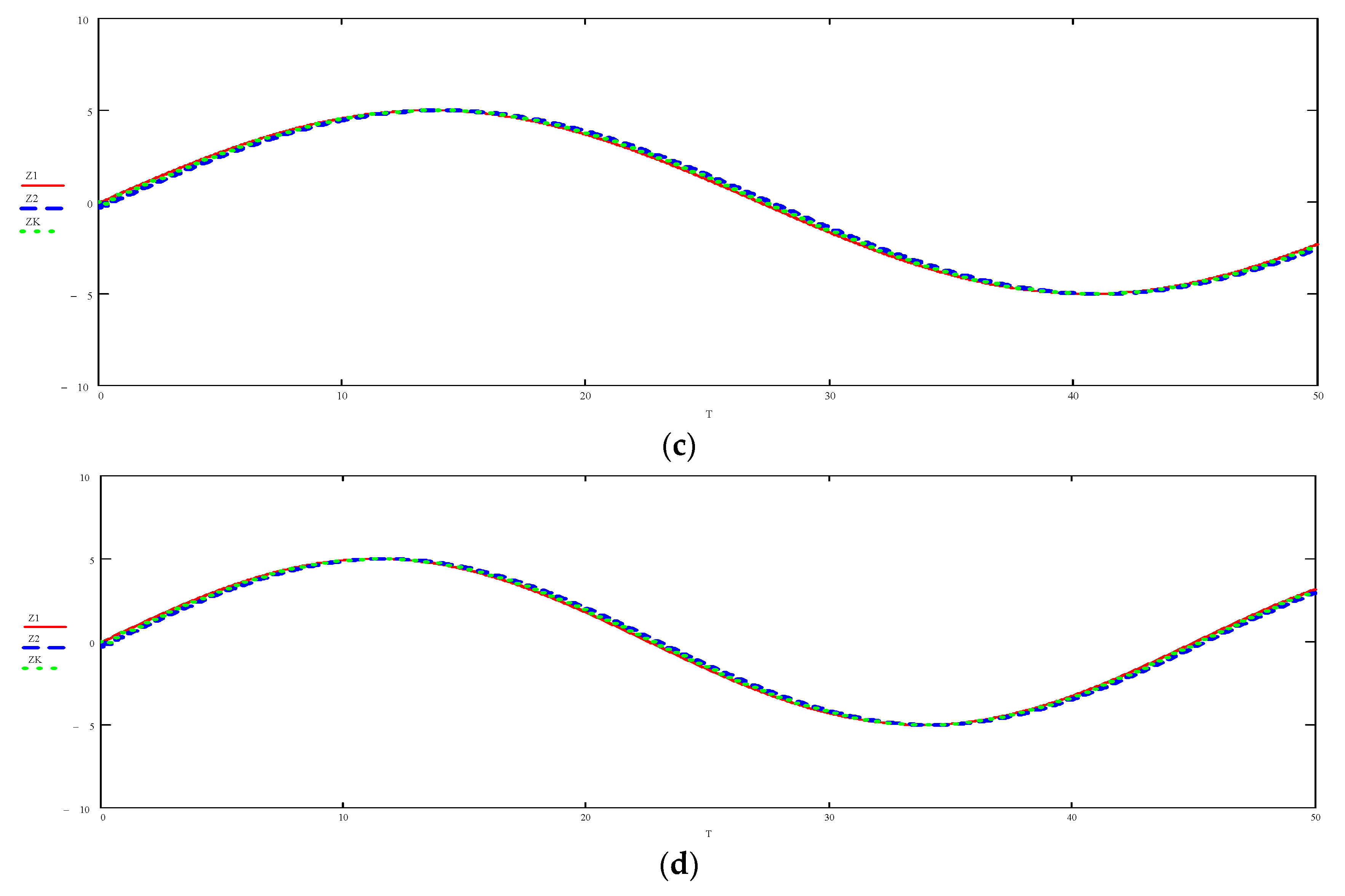 Preprints 84140 g030b