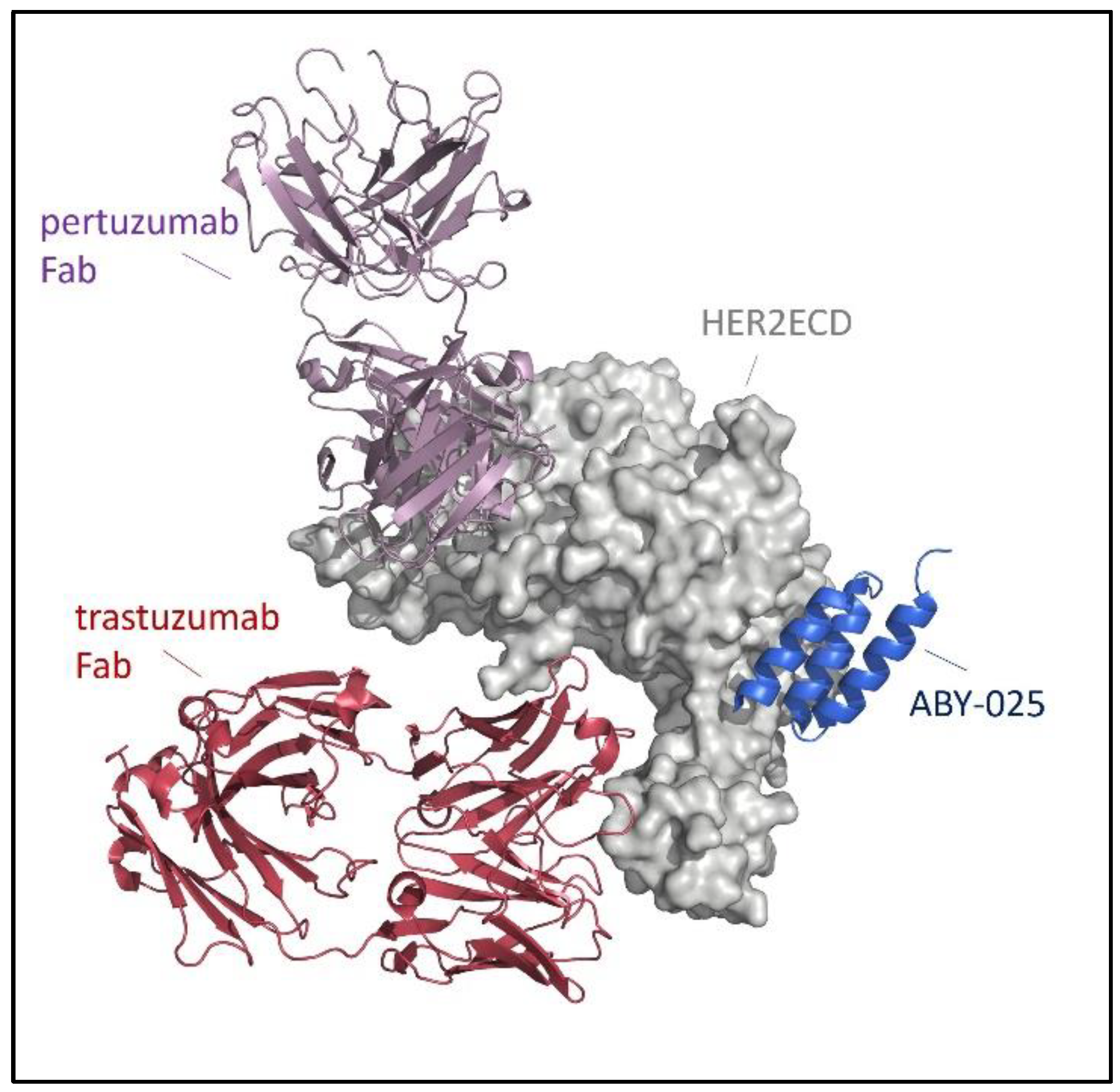 Preprints 104272 g001