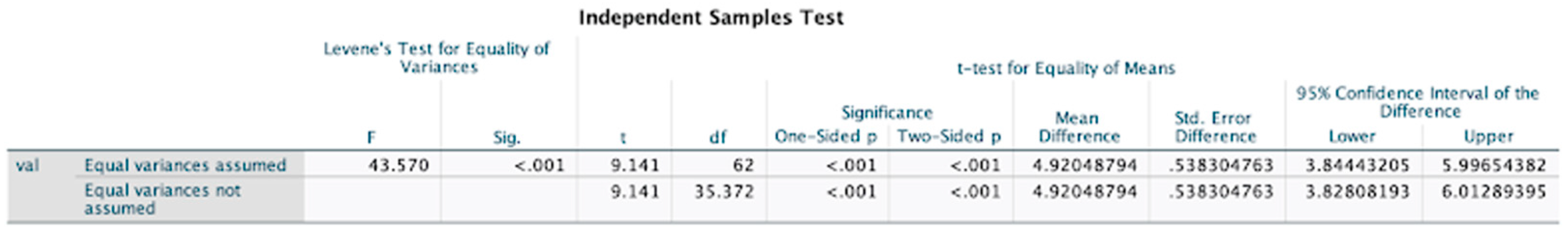 Preprints 114194 i003