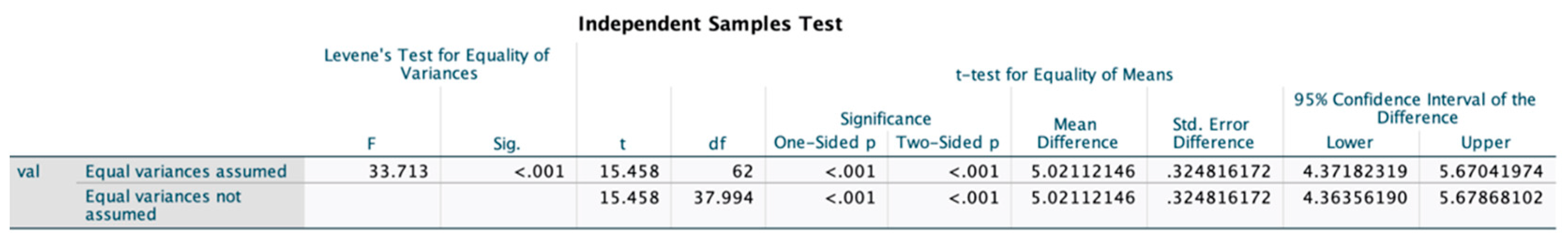 Preprints 114194 i004