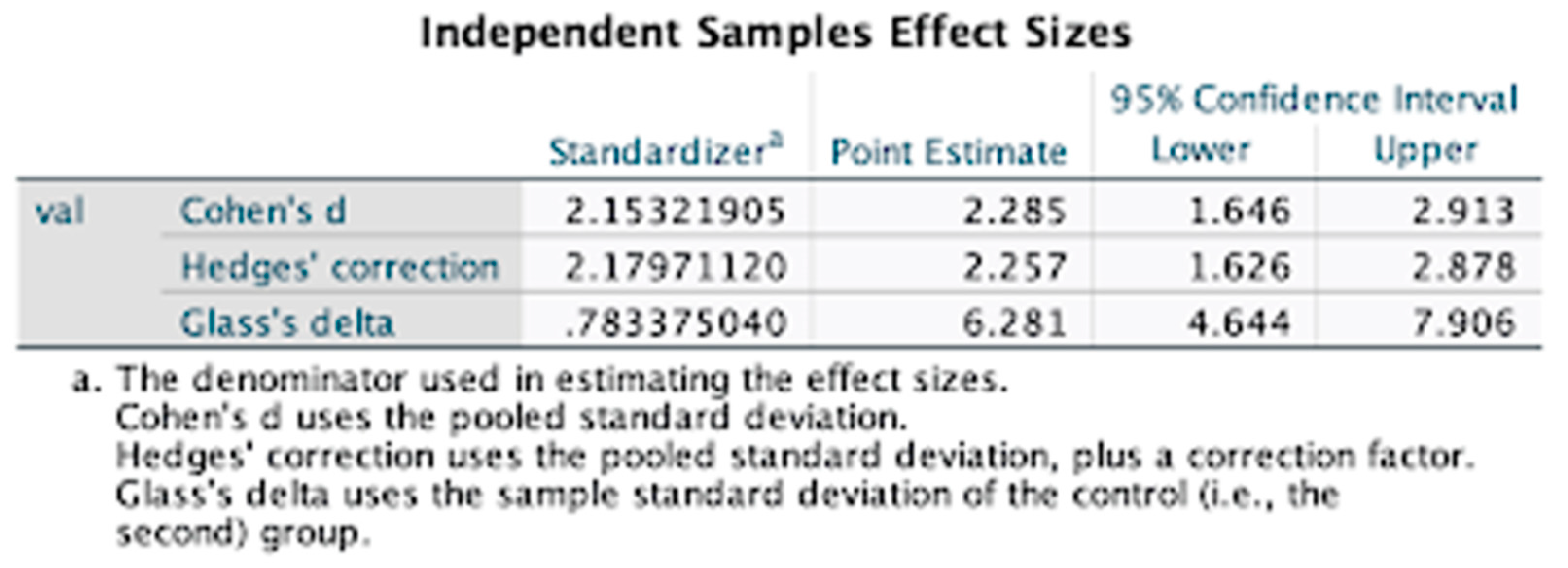 Preprints 114194 i005