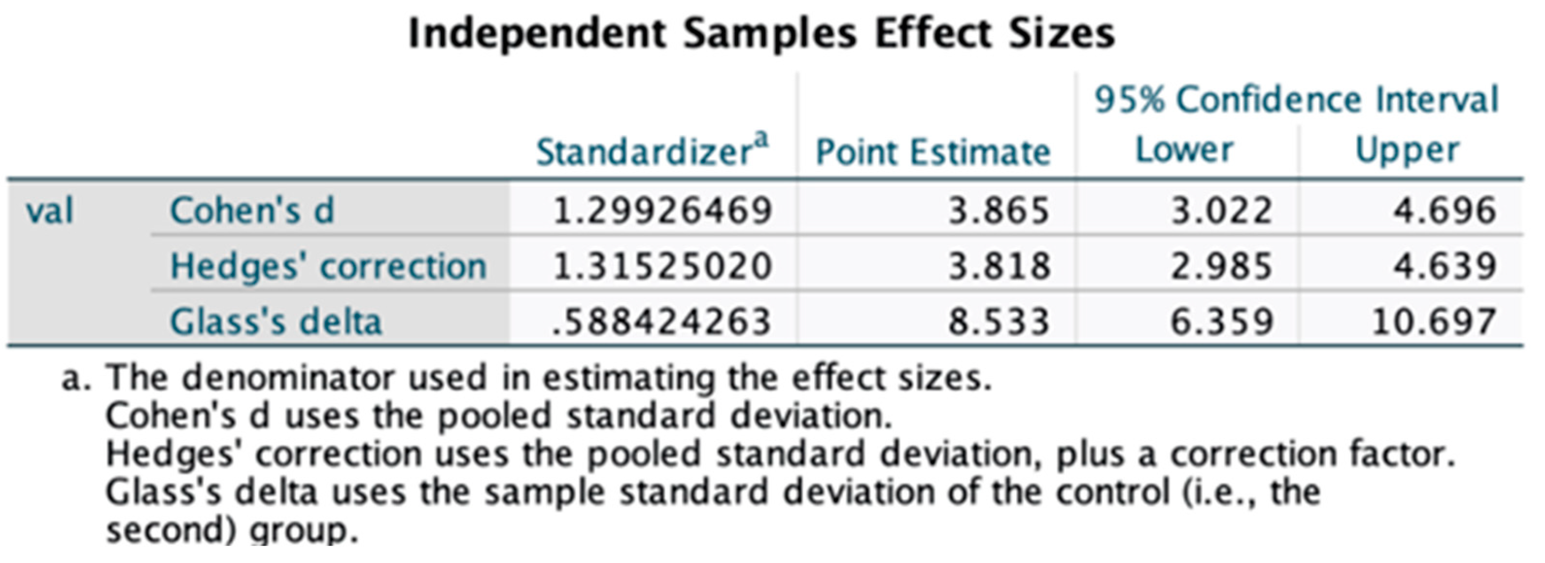 Preprints 114194 i006