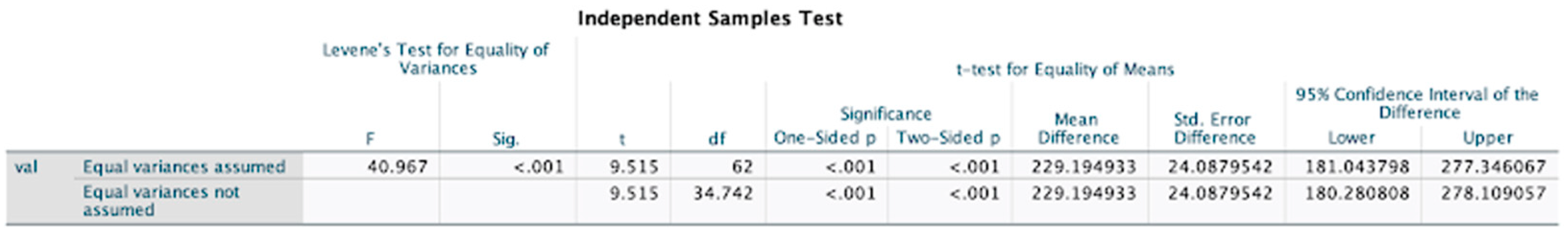 Preprints 114194 i009