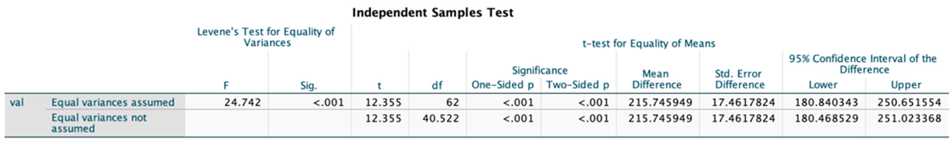 Preprints 114194 i010