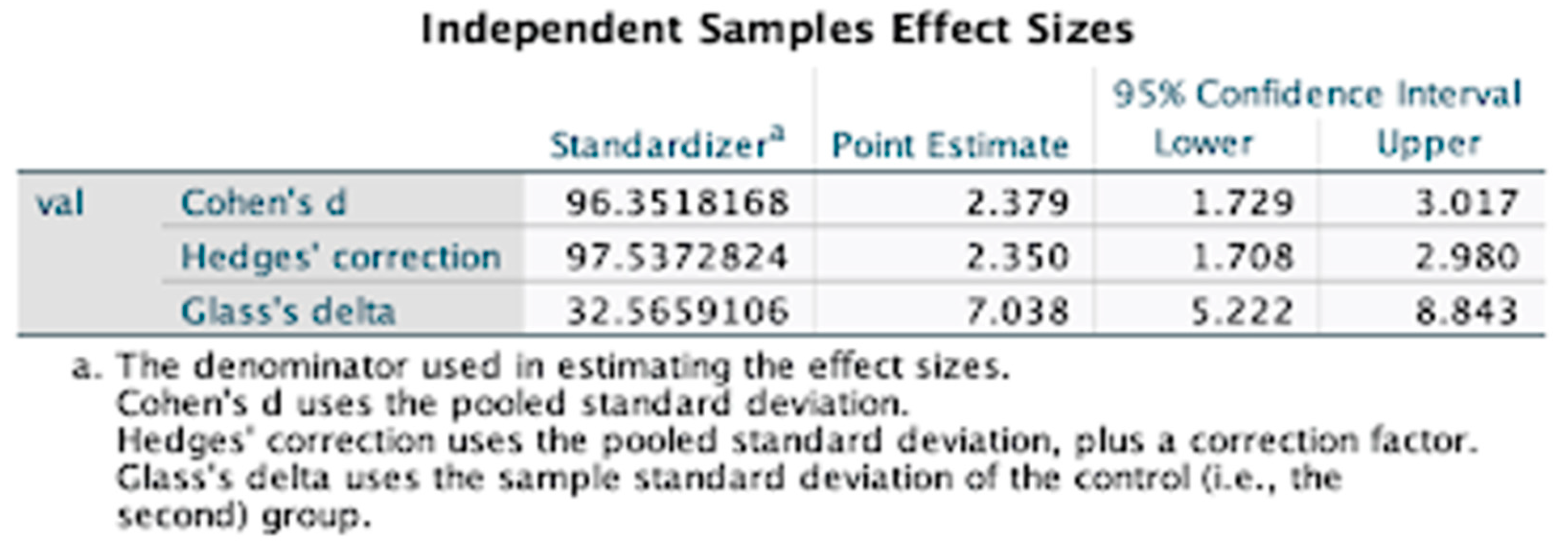 Preprints 114194 i011