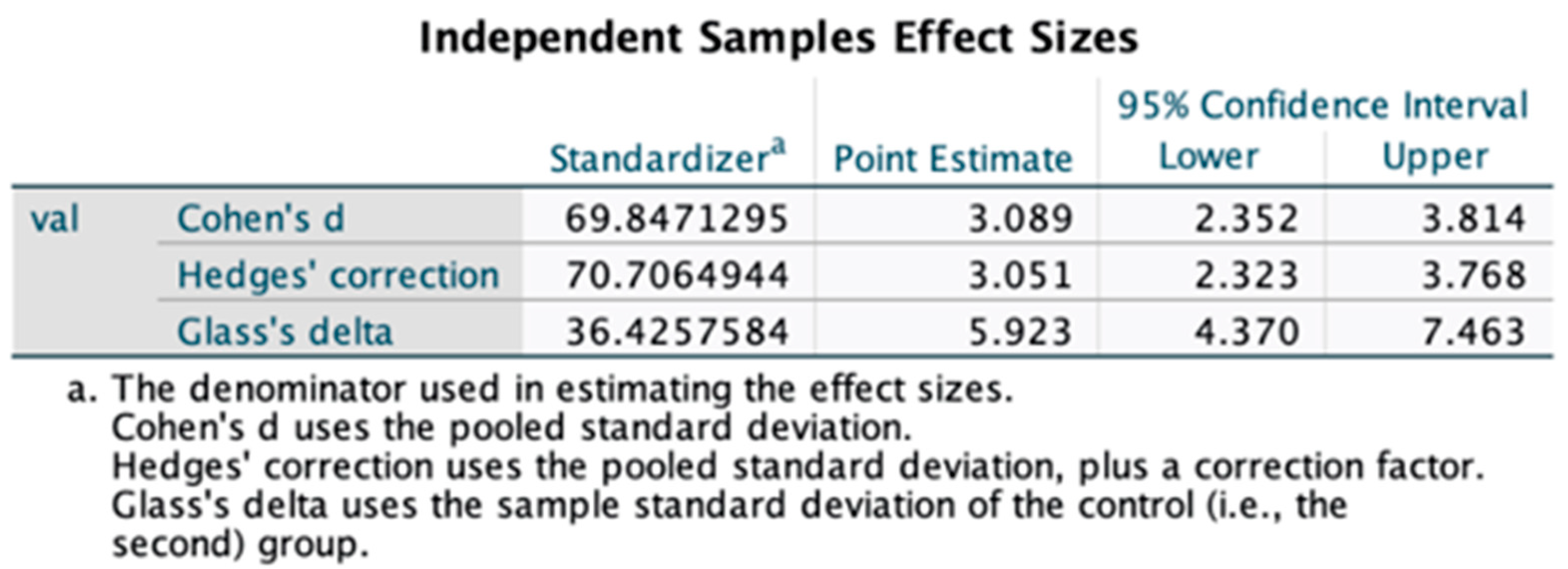 Preprints 114194 i012