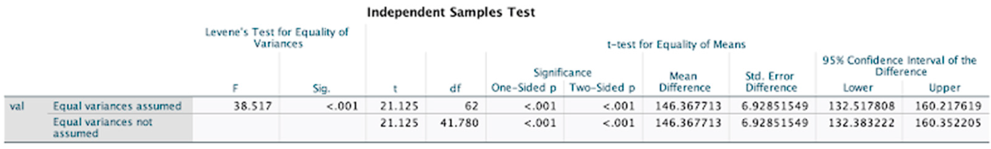 Preprints 114194 i015