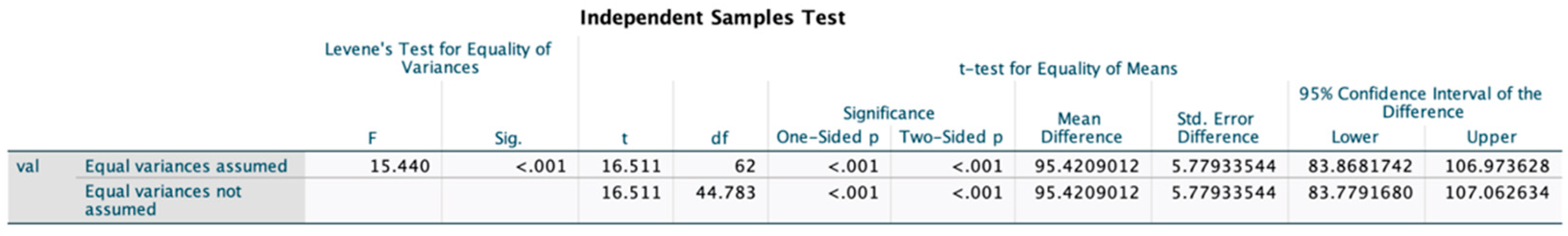 Preprints 114194 i016