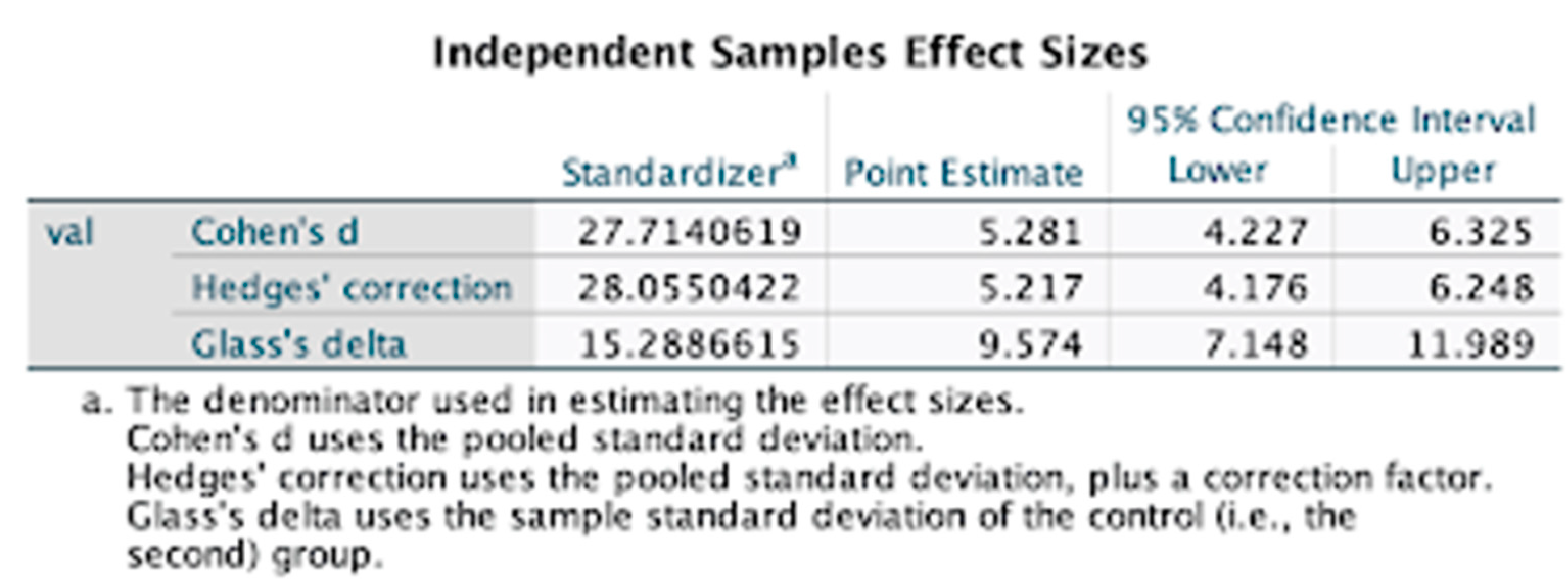 Preprints 114194 i017