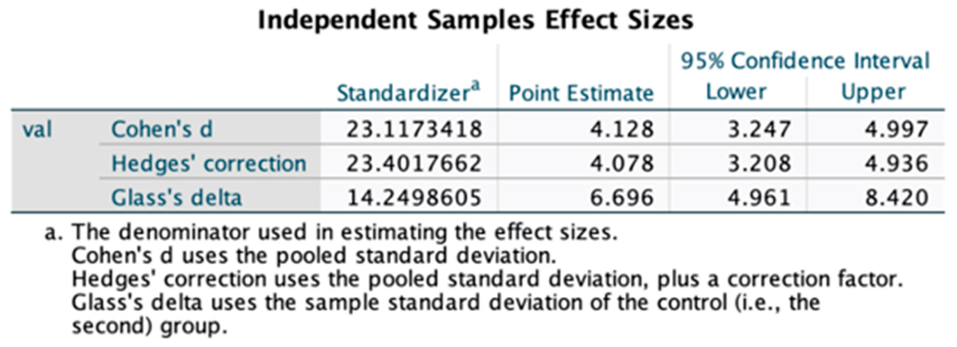 Preprints 114194 i018