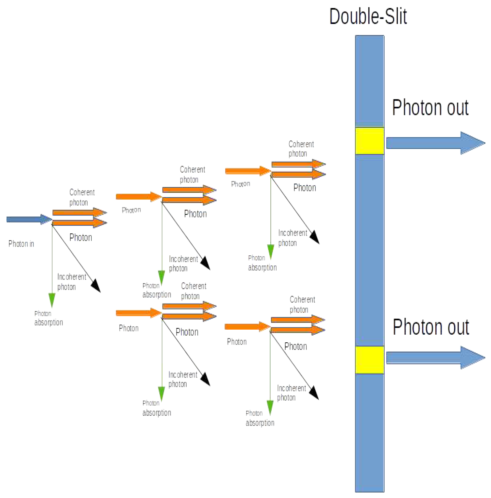 Preprints 70609 g002