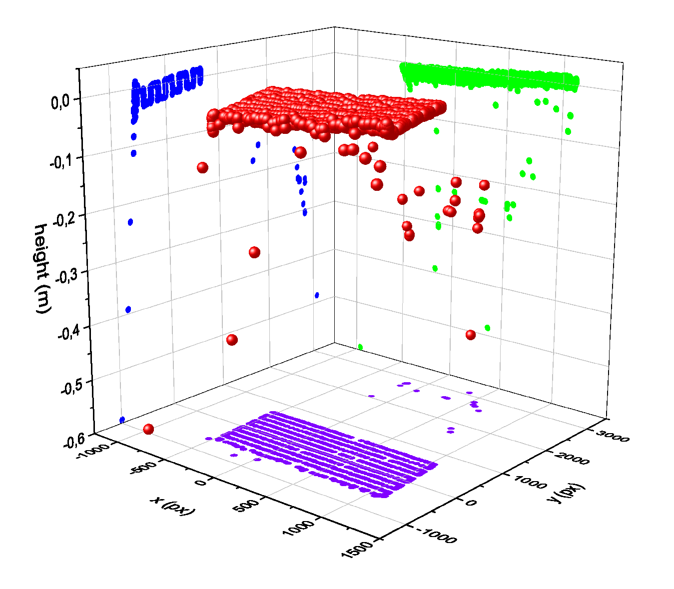 Preprints 73227 g009