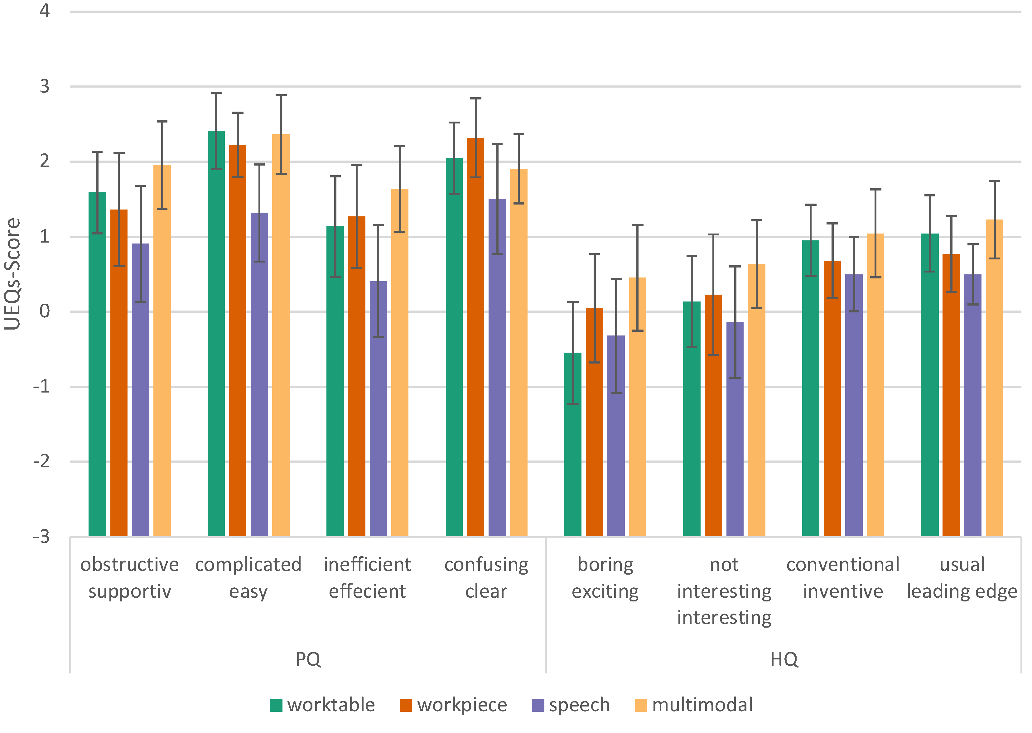 Preprints 73227 g016