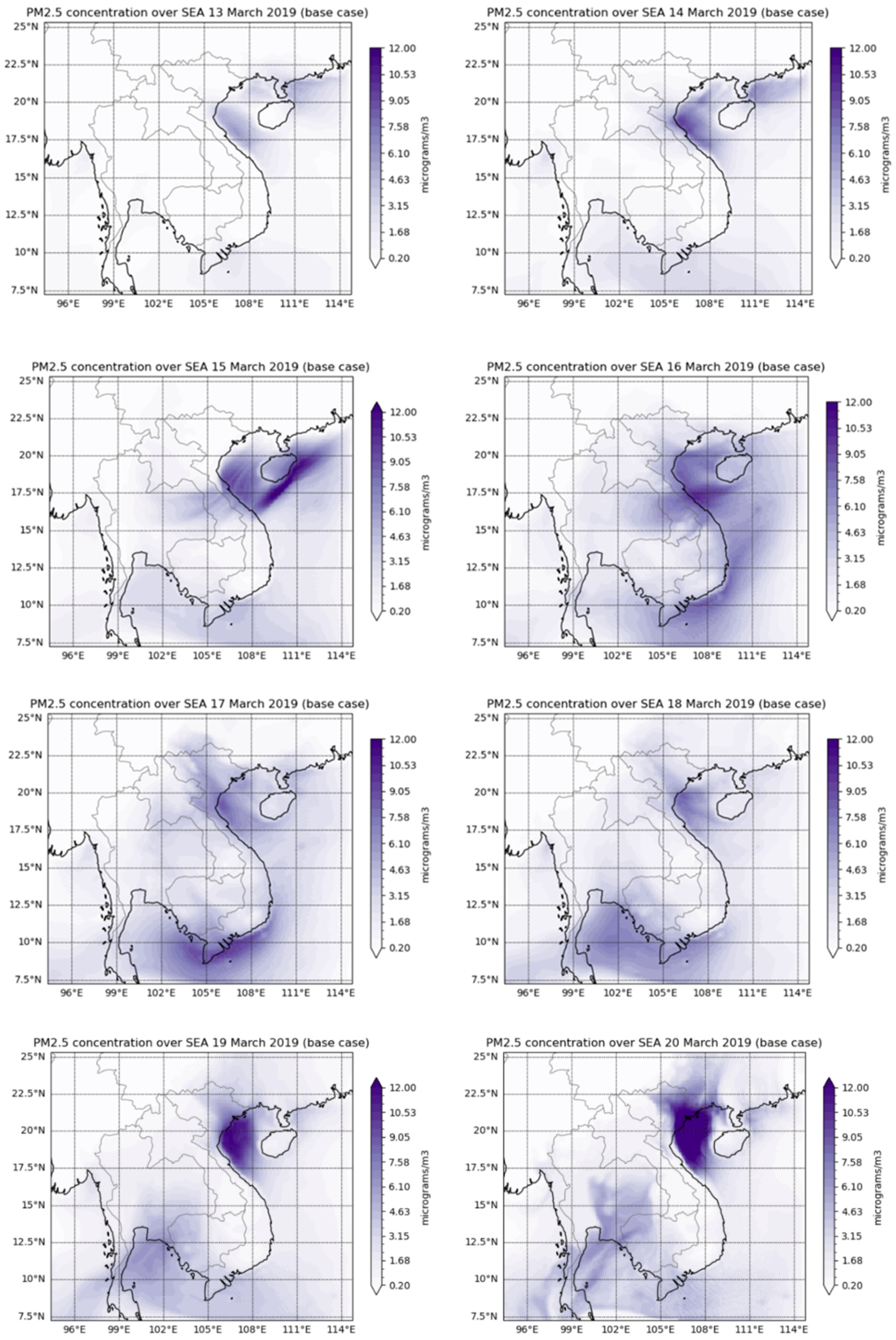 Preprints 112439 g007