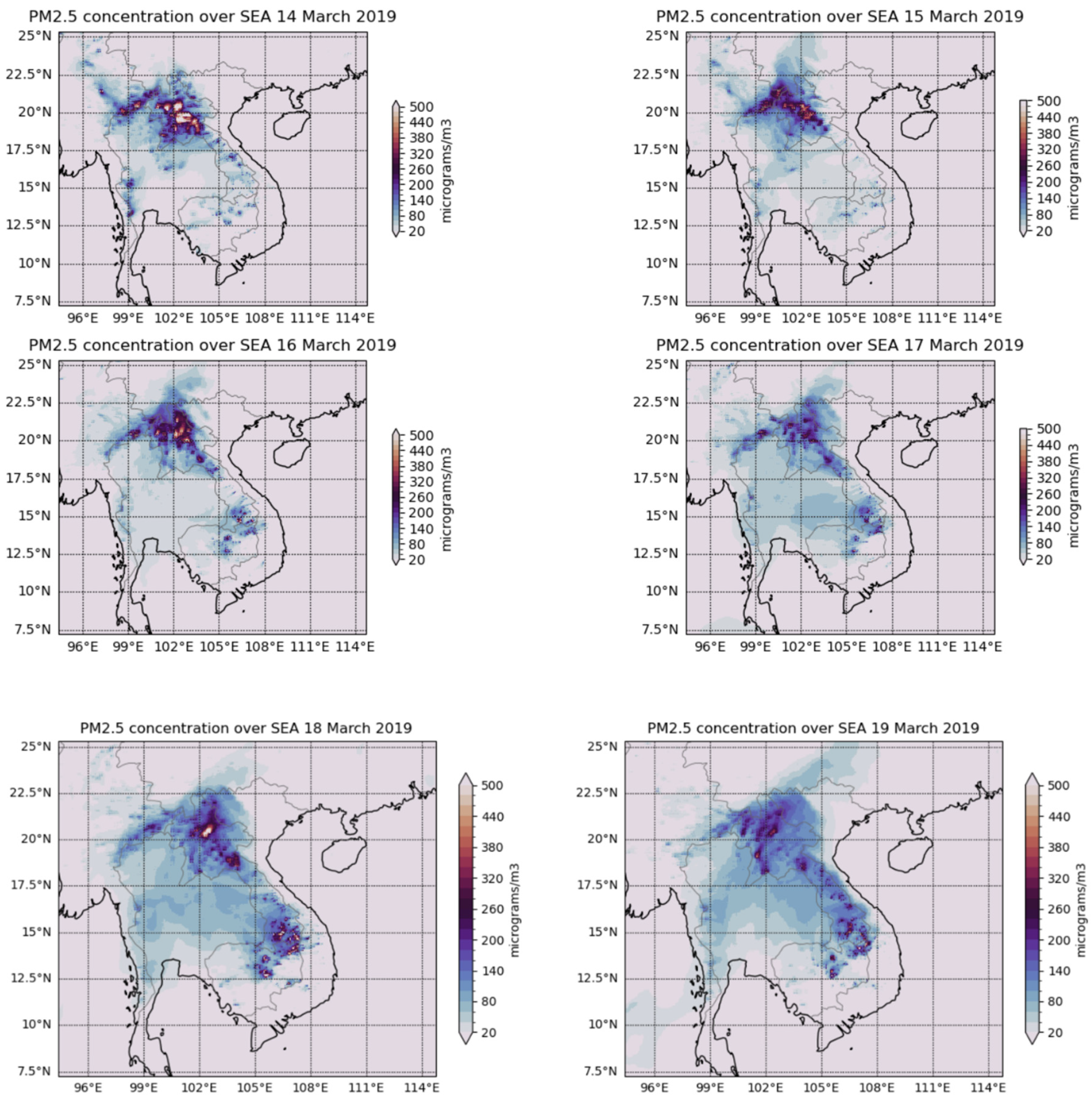 Preprints 112439 g008