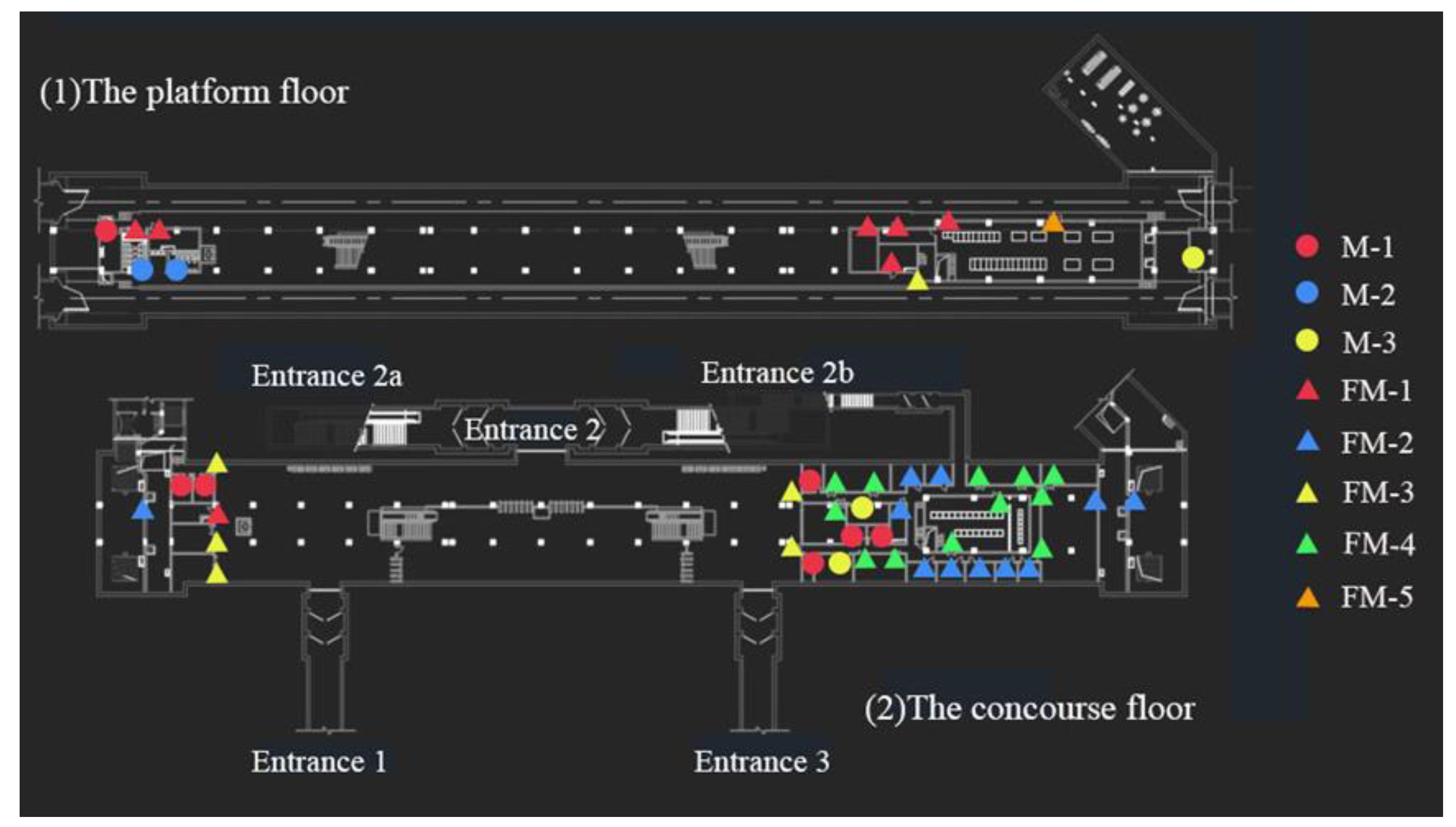 Preprints 95559 g001